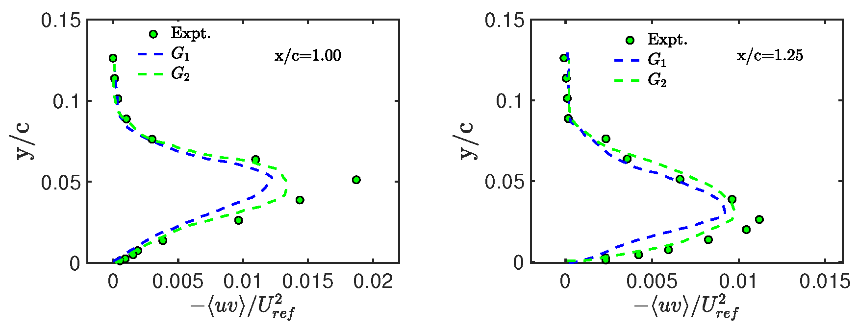 Applsci 14 02705 g010