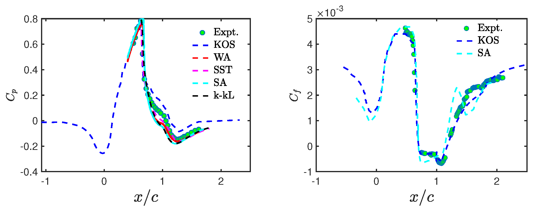 Applsci 14 02705 g016