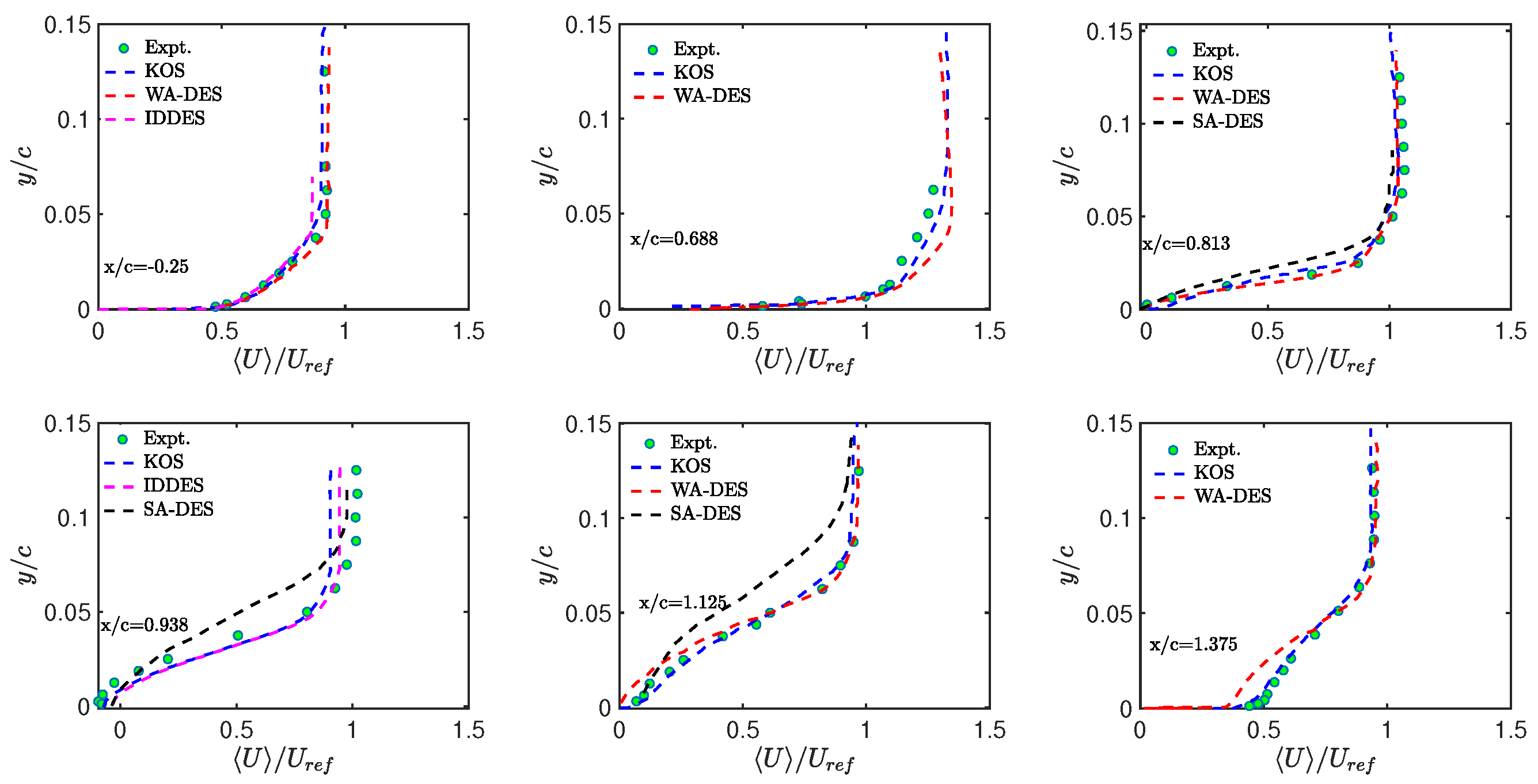 Applsci 14 02705 g017