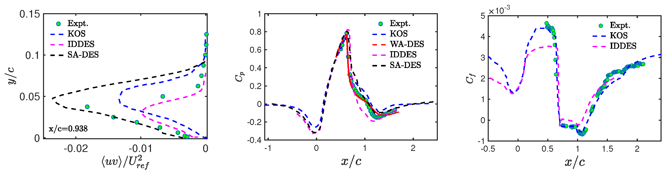 Applsci 14 02705 g018