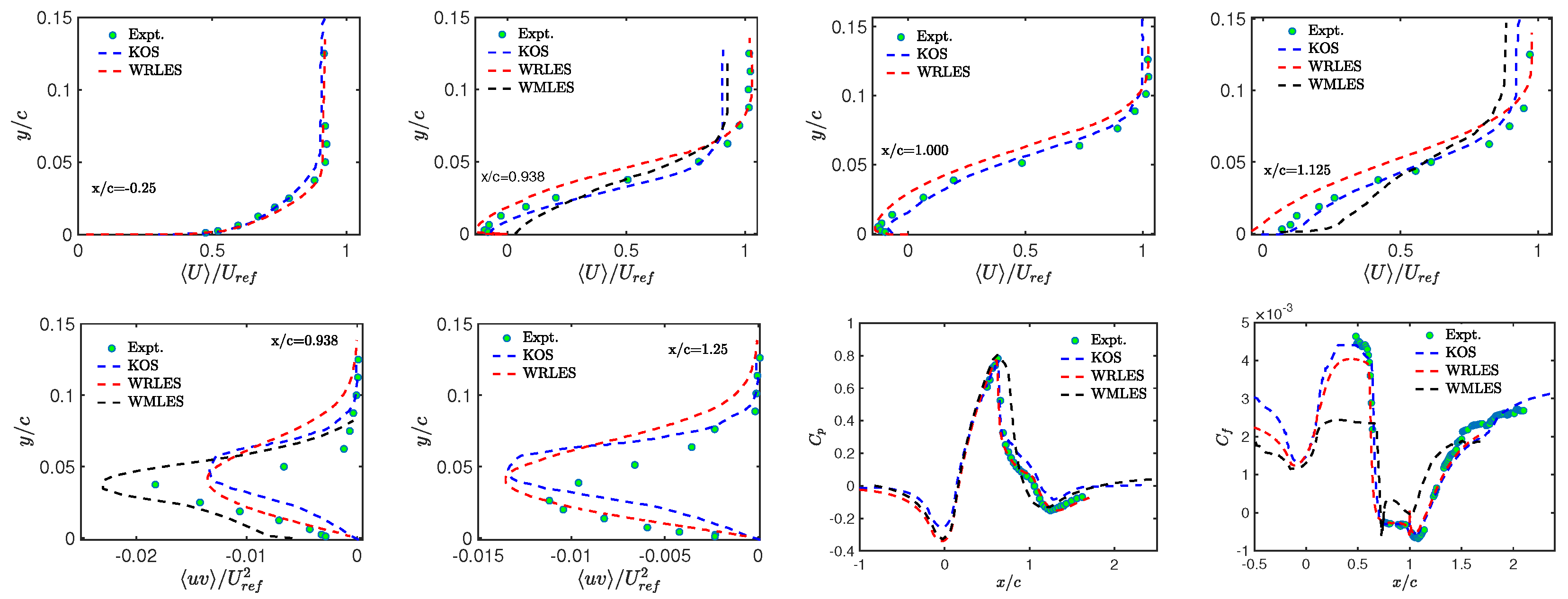 Applsci 14 02705 g019
