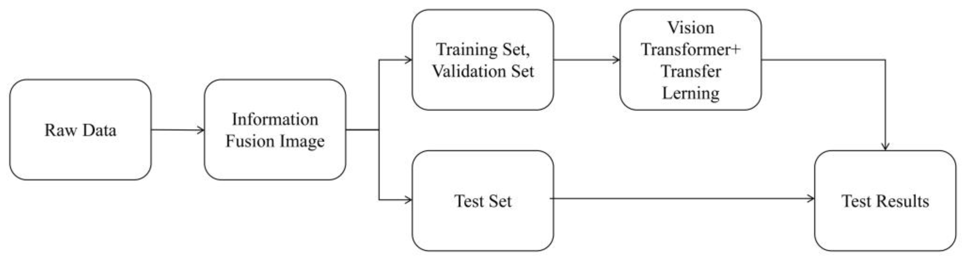 Applsci 14 02706 g004