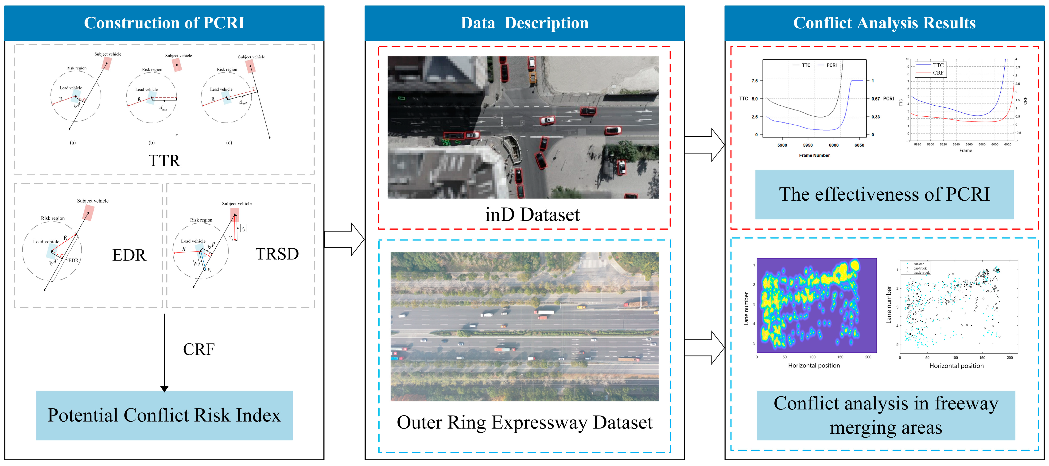 Applsci 14 02711 g001