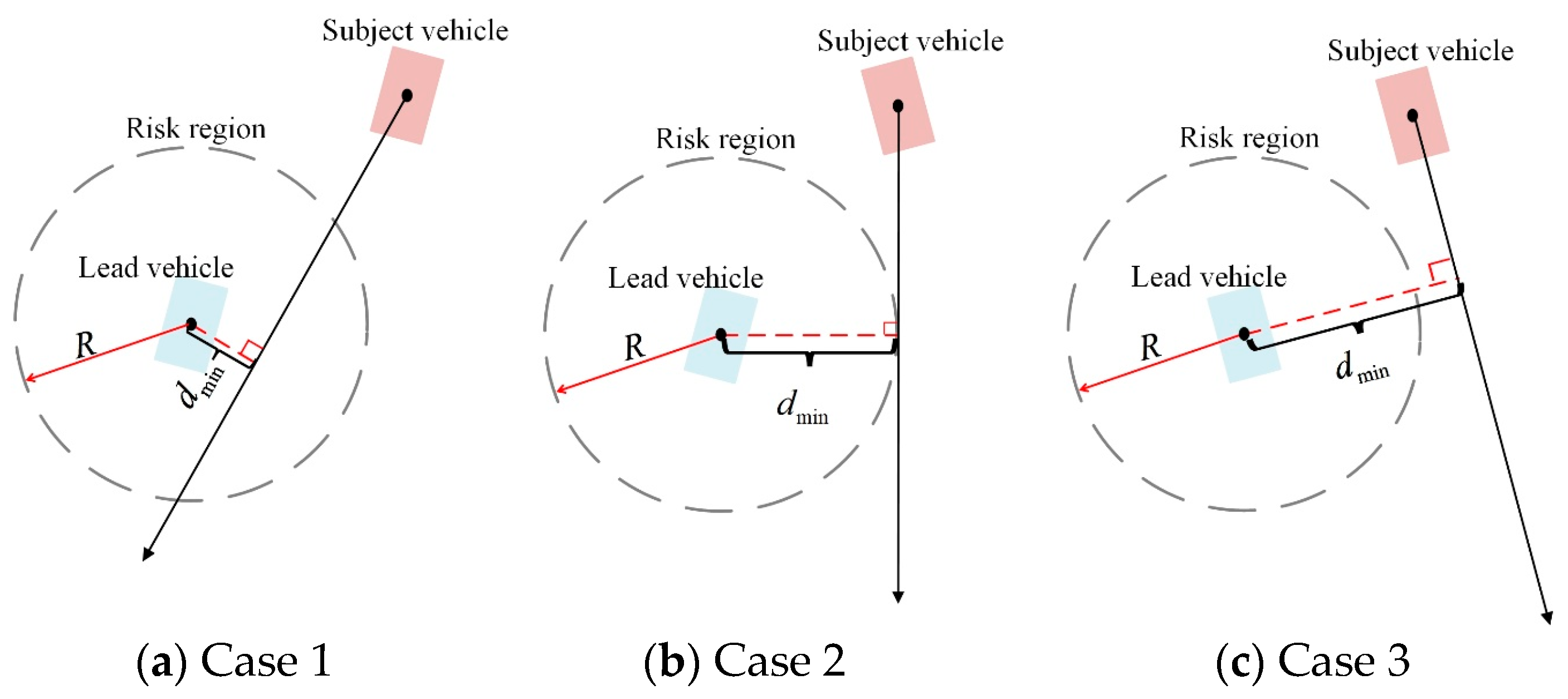Applsci 14 02711 g003