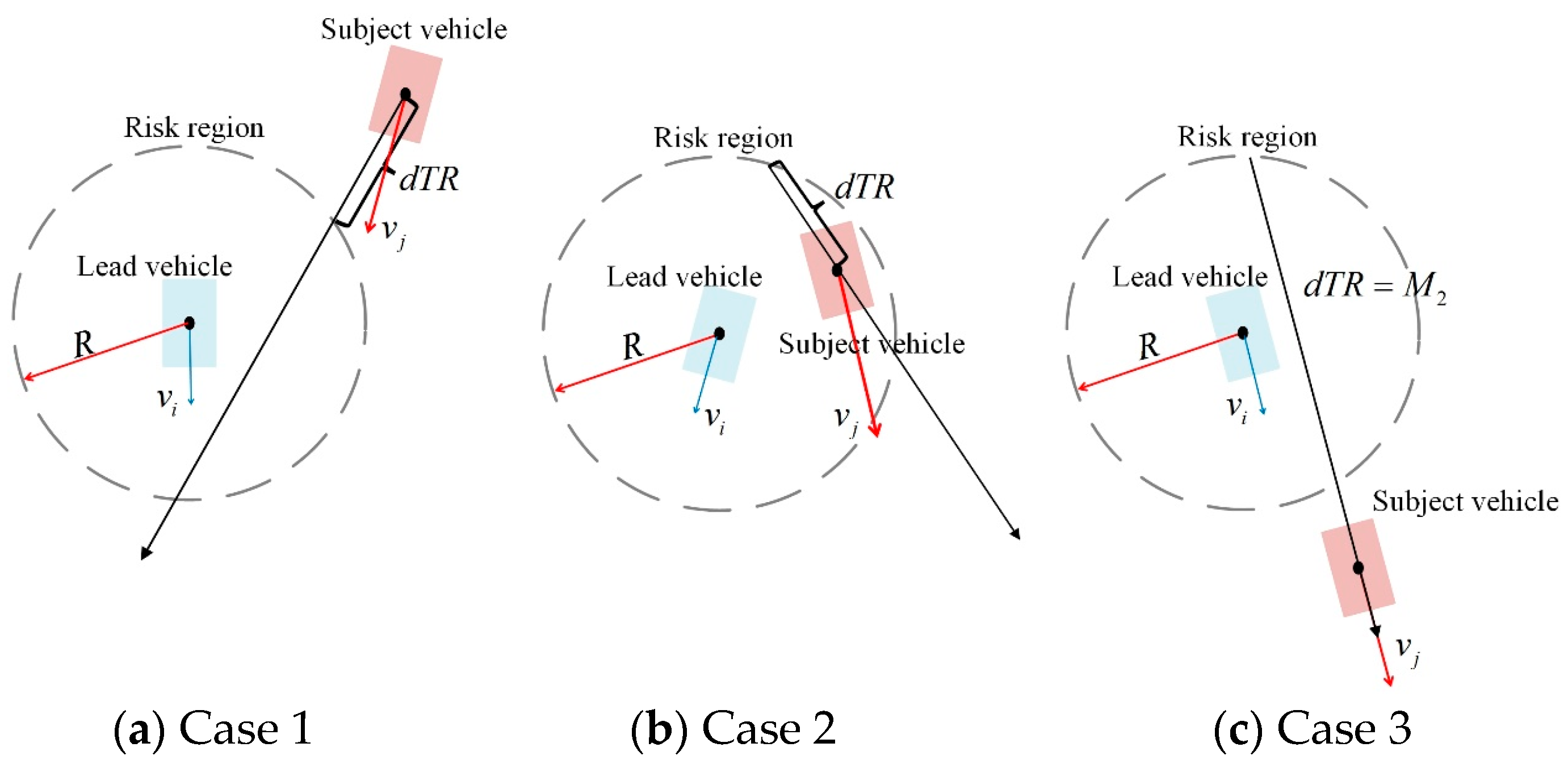 Applsci 14 02711 g004