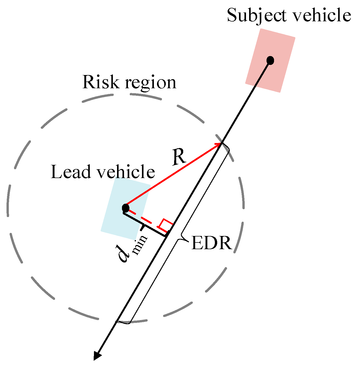 Applsci 14 02711 g005