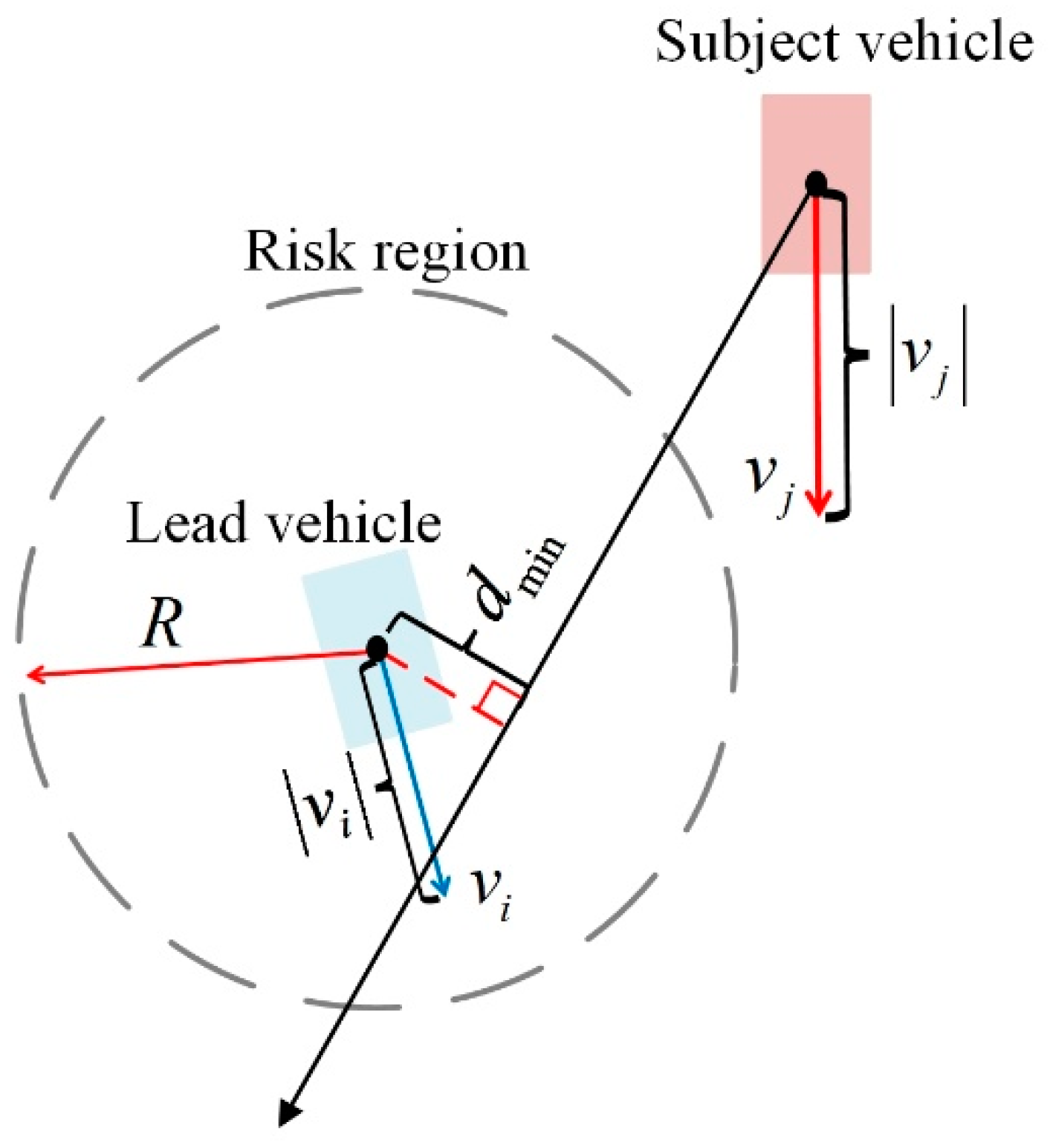 Applsci 14 02711 g006