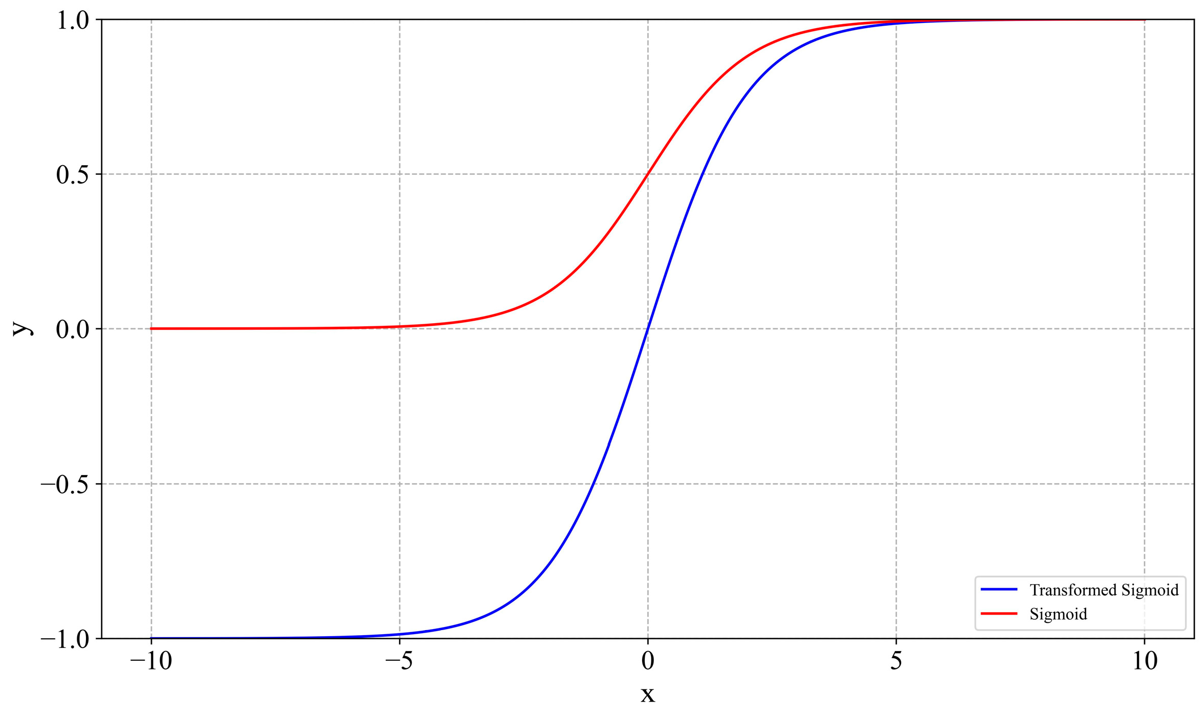 Applsci 14 02711 g007