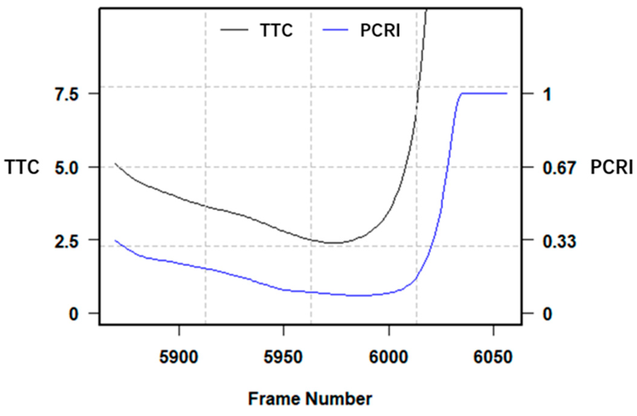 Applsci 14 02711 g012