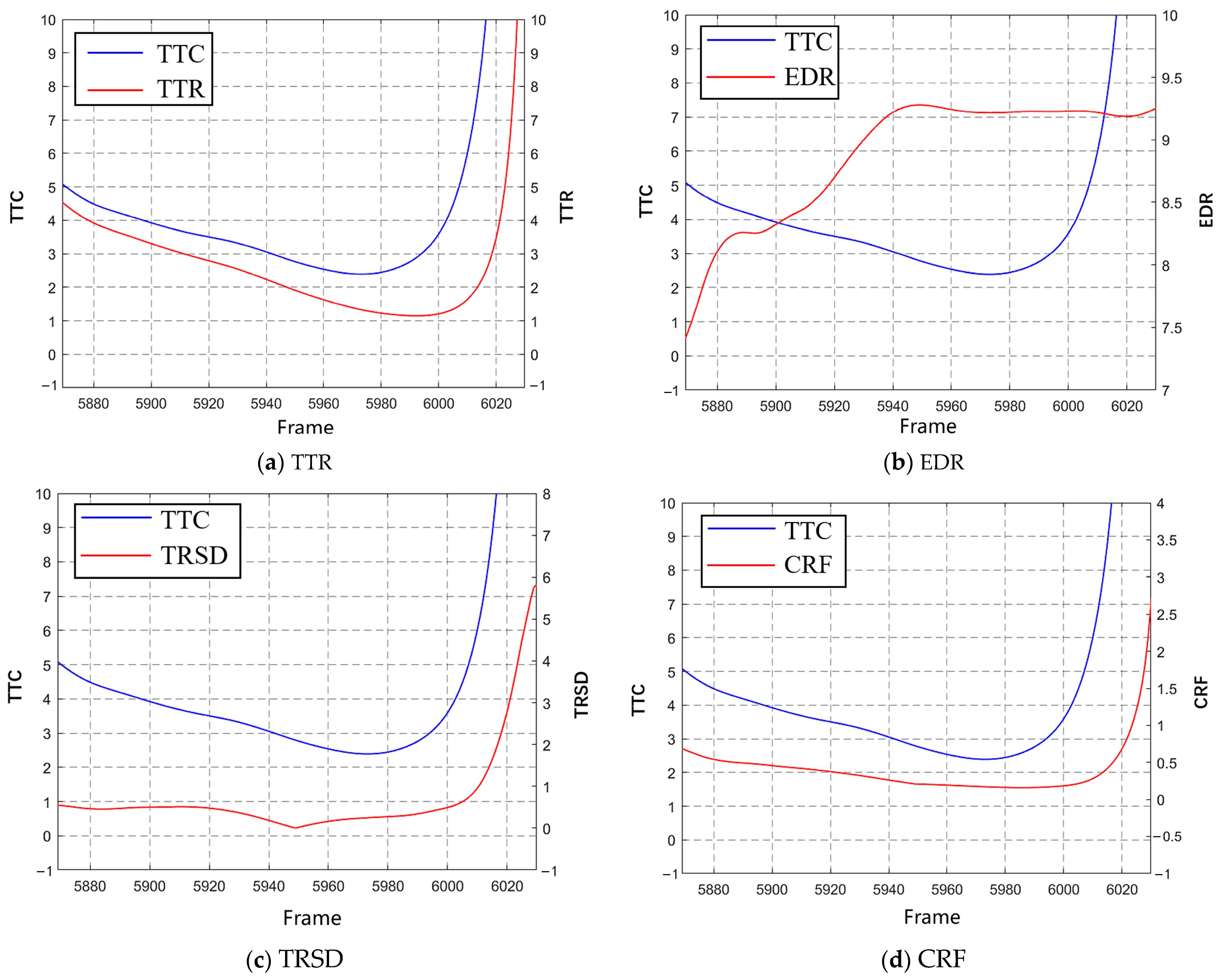 Applsci 14 02711 g013
