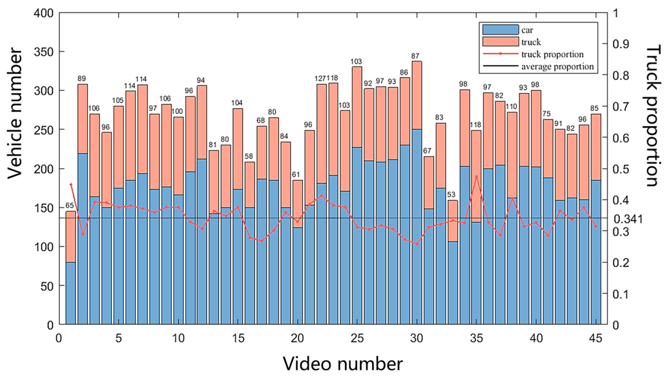Applsci 14 02711 g016