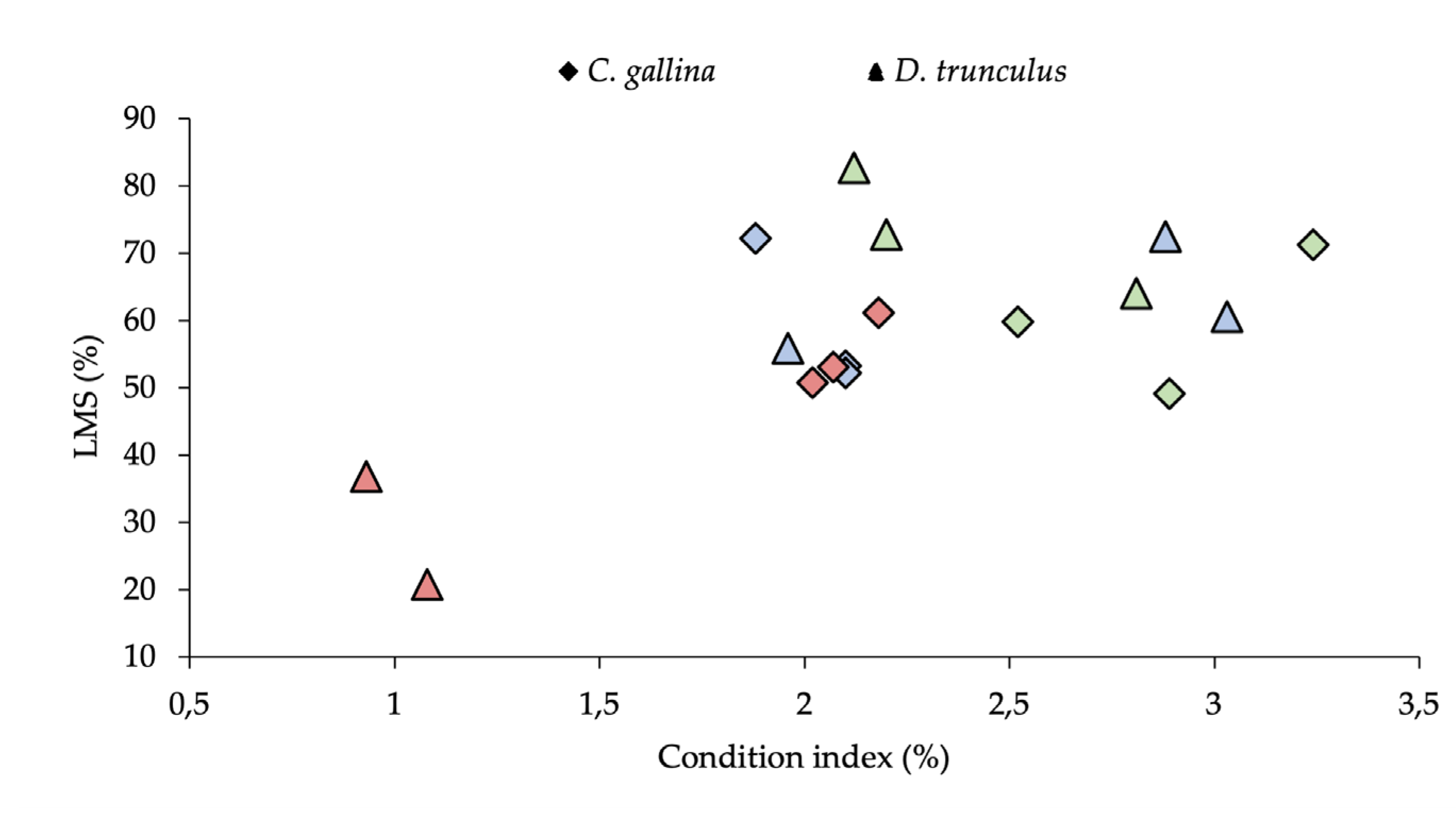 Applsci 14 02712 g004