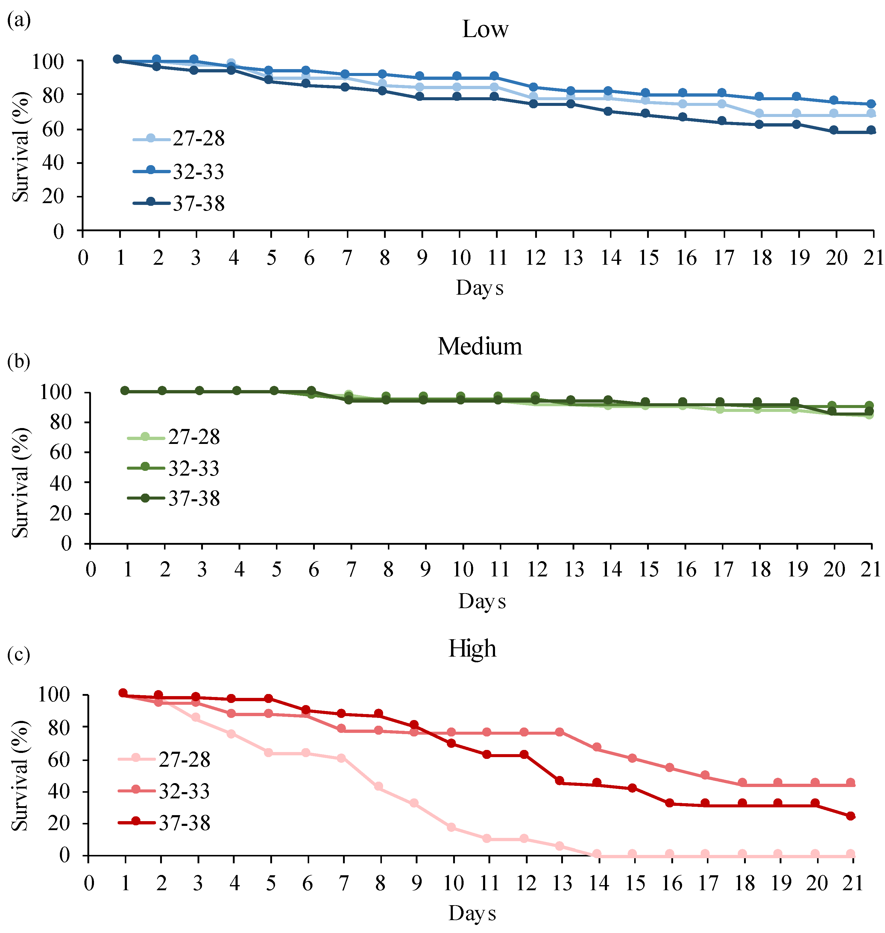 Applsci 14 02712 g005