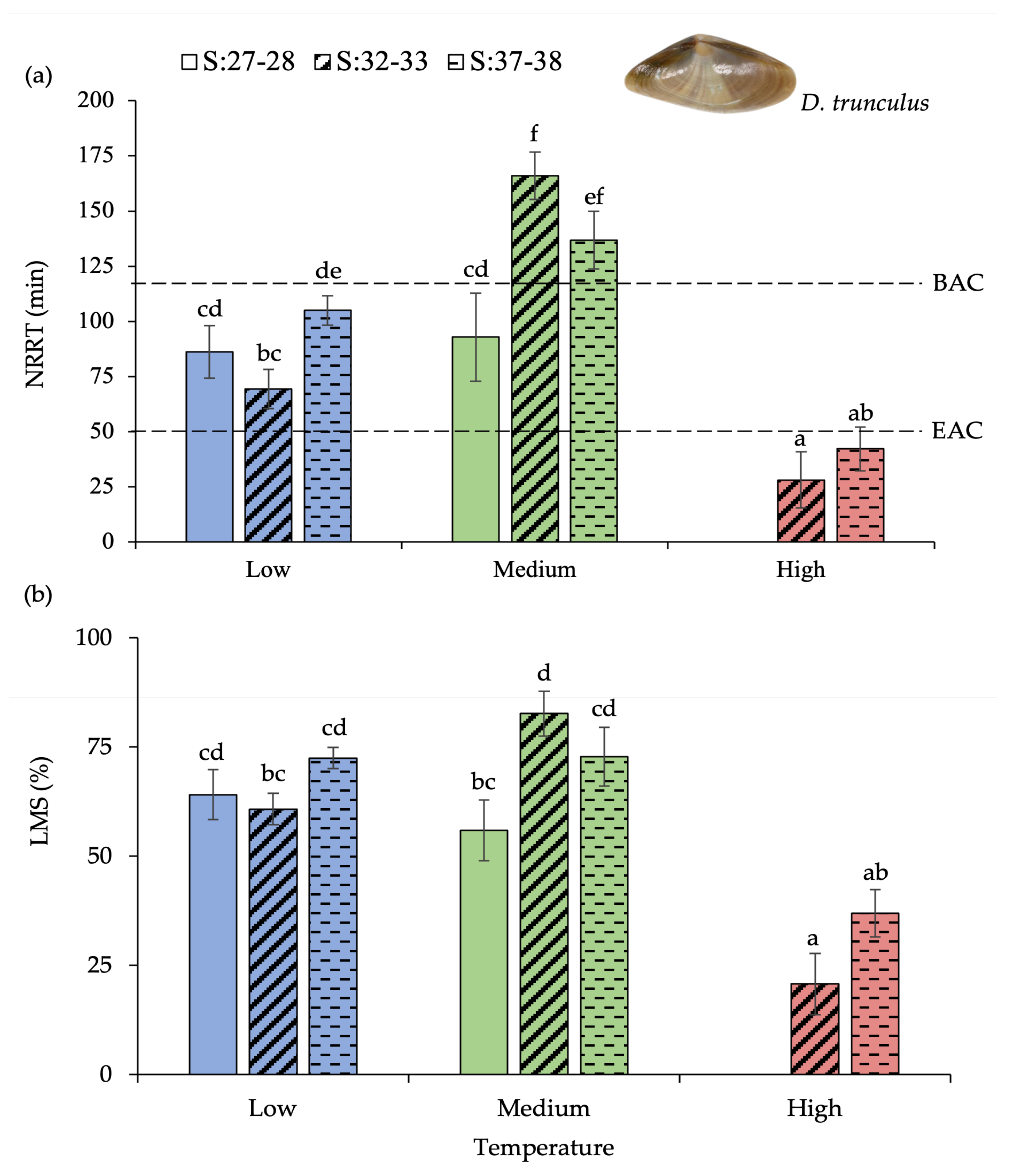 Applsci 14 02712 g006