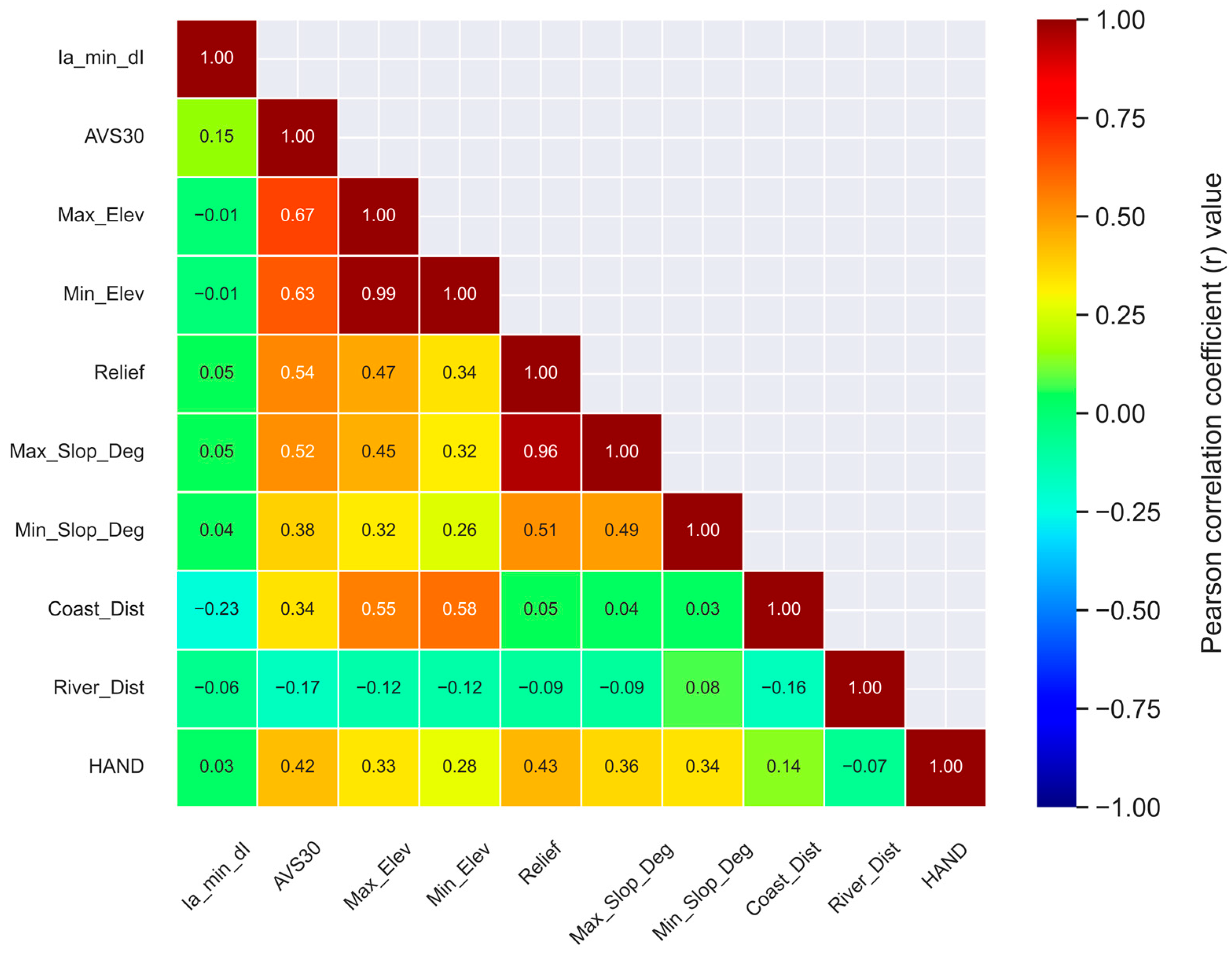 Applsci 14 02713 g002 Applsci 14 02713 g002