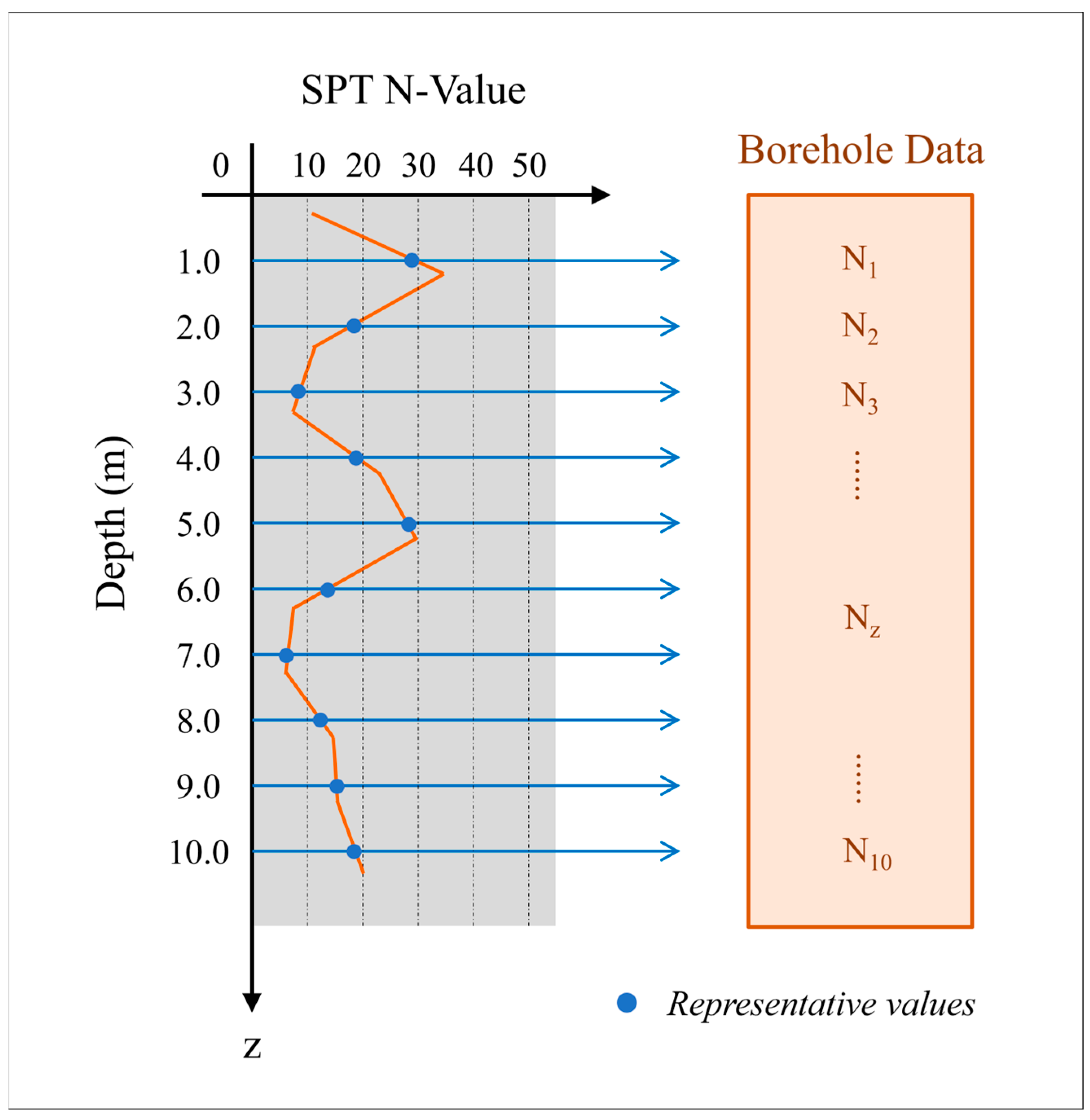 Applsci 14 02713 g003 Applsci 14 02713 g003
