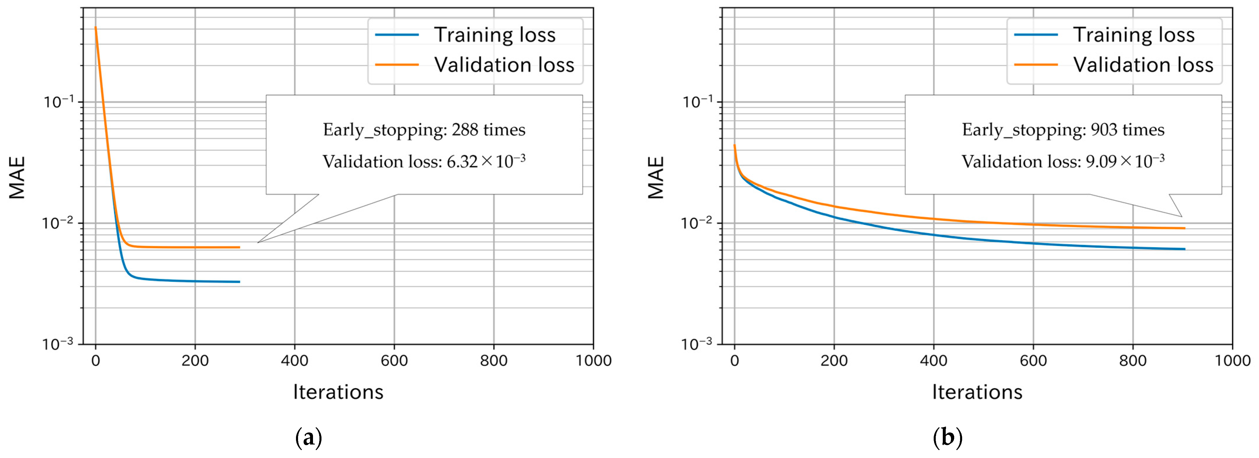 Applsci 14 02713 g004 Applsci 14 02713 g004