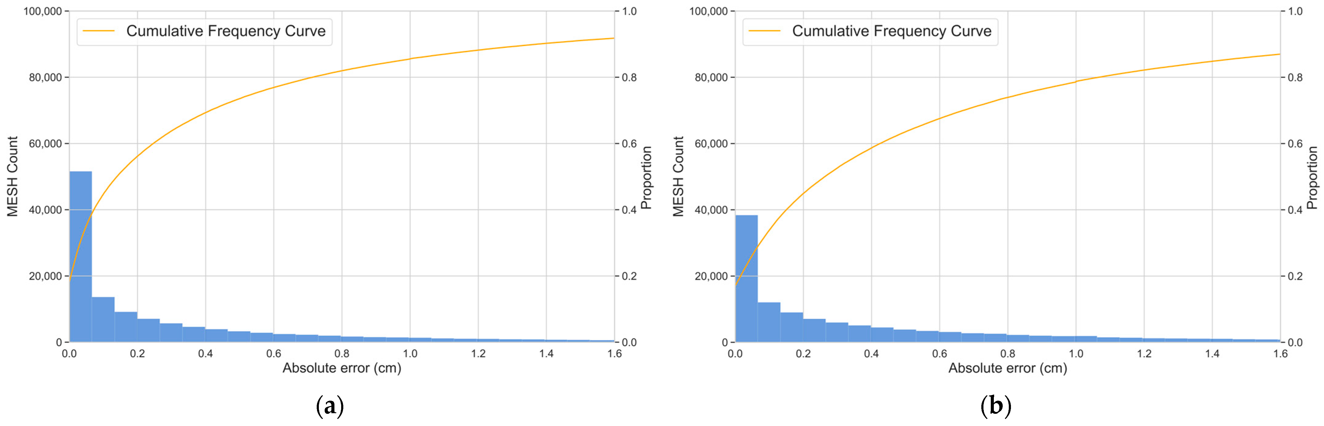 Applsci 14 02713 g005 Applsci 14 02713 g005