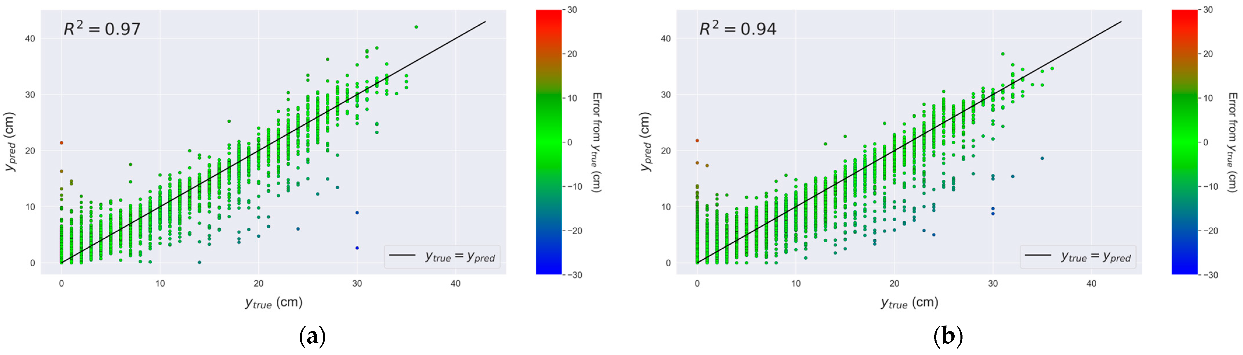 Applsci 14 02713 g006 Applsci 14 02713 g006