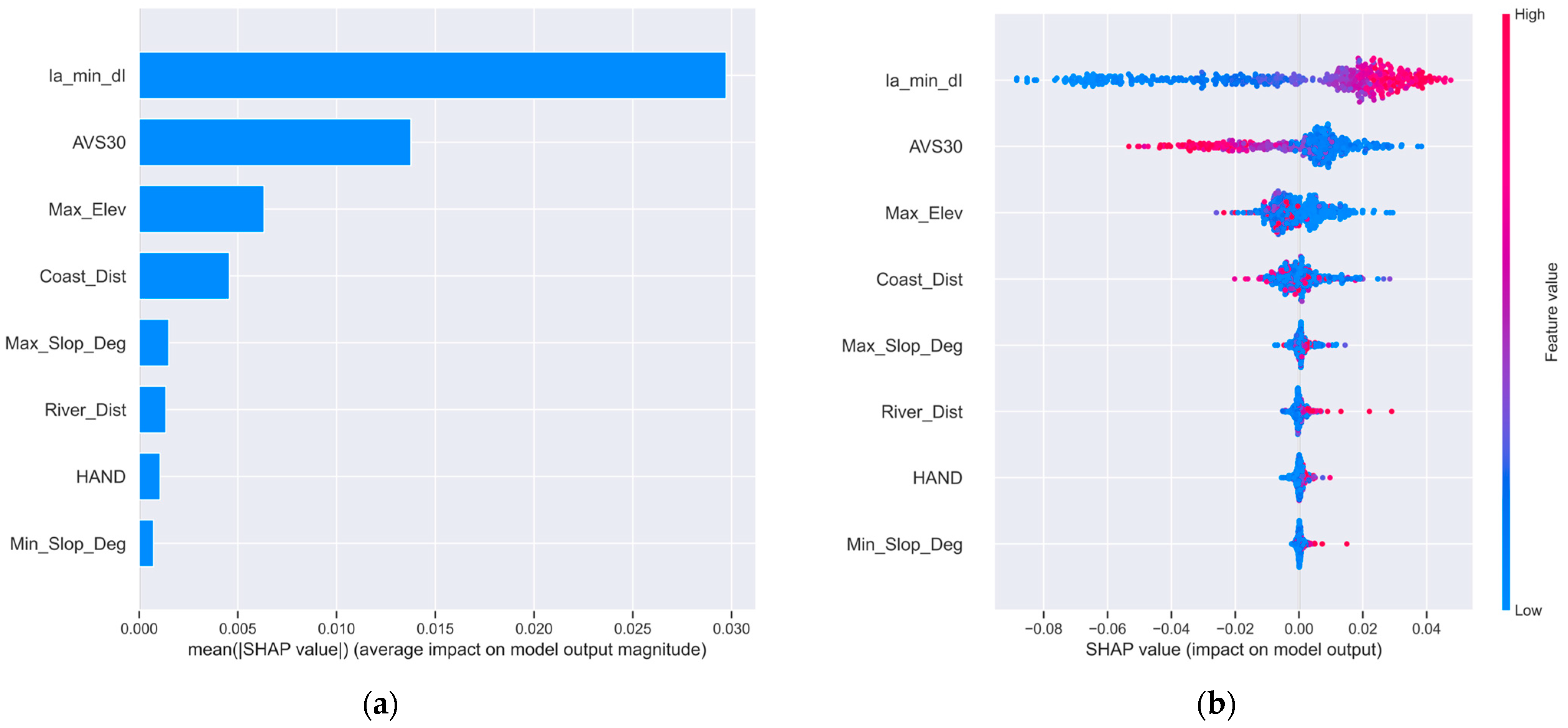 Applsci 14 02713 g007 Applsci 14 02713 g007
