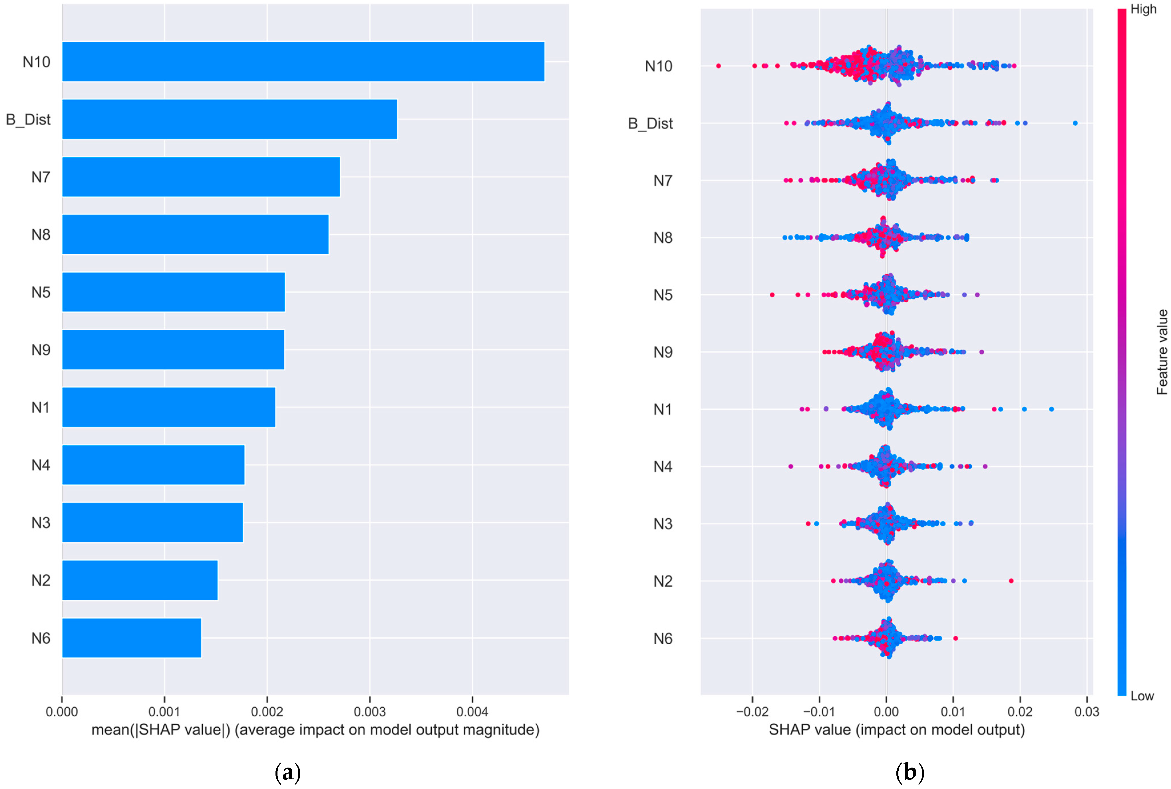 Applsci 14 02713 g008 Applsci 14 02713 g008