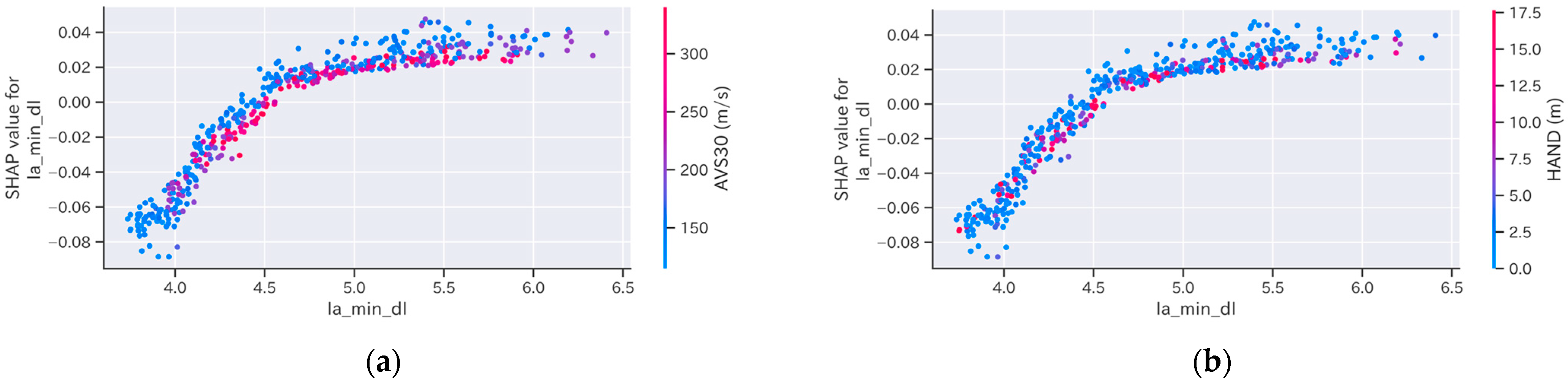 Applsci 14 02713 g010 Applsci 14 02713 g010