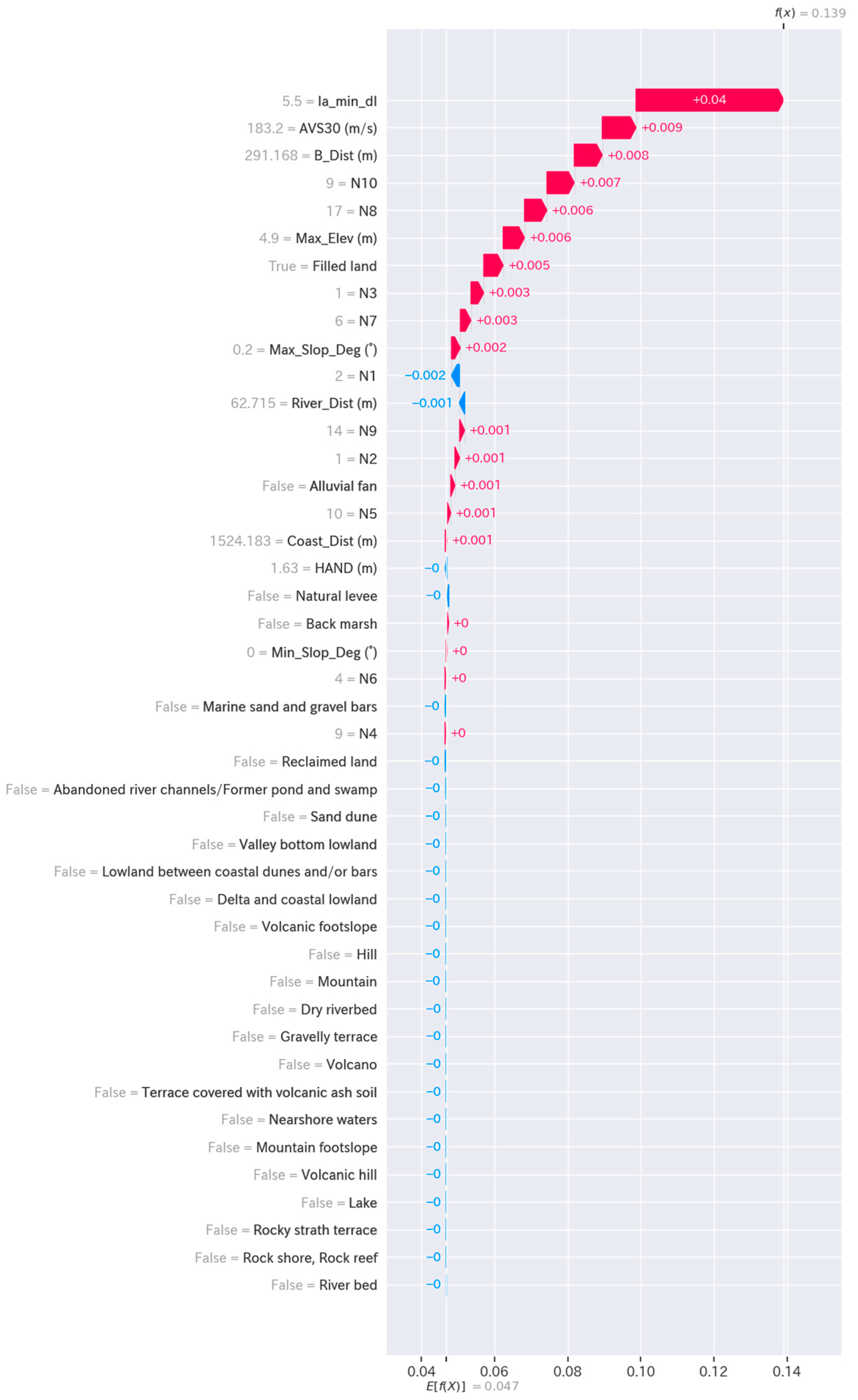 Applsci 14 02713 g012 Applsci 14 02713 g012