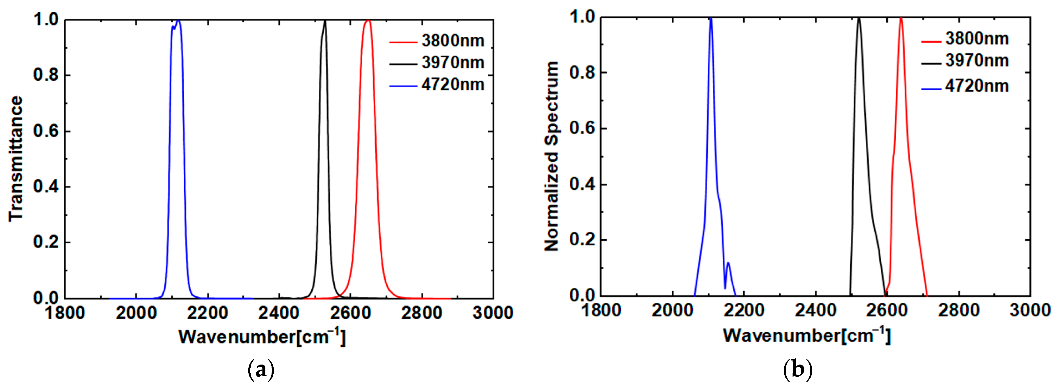 Applsci 14 02714 g009