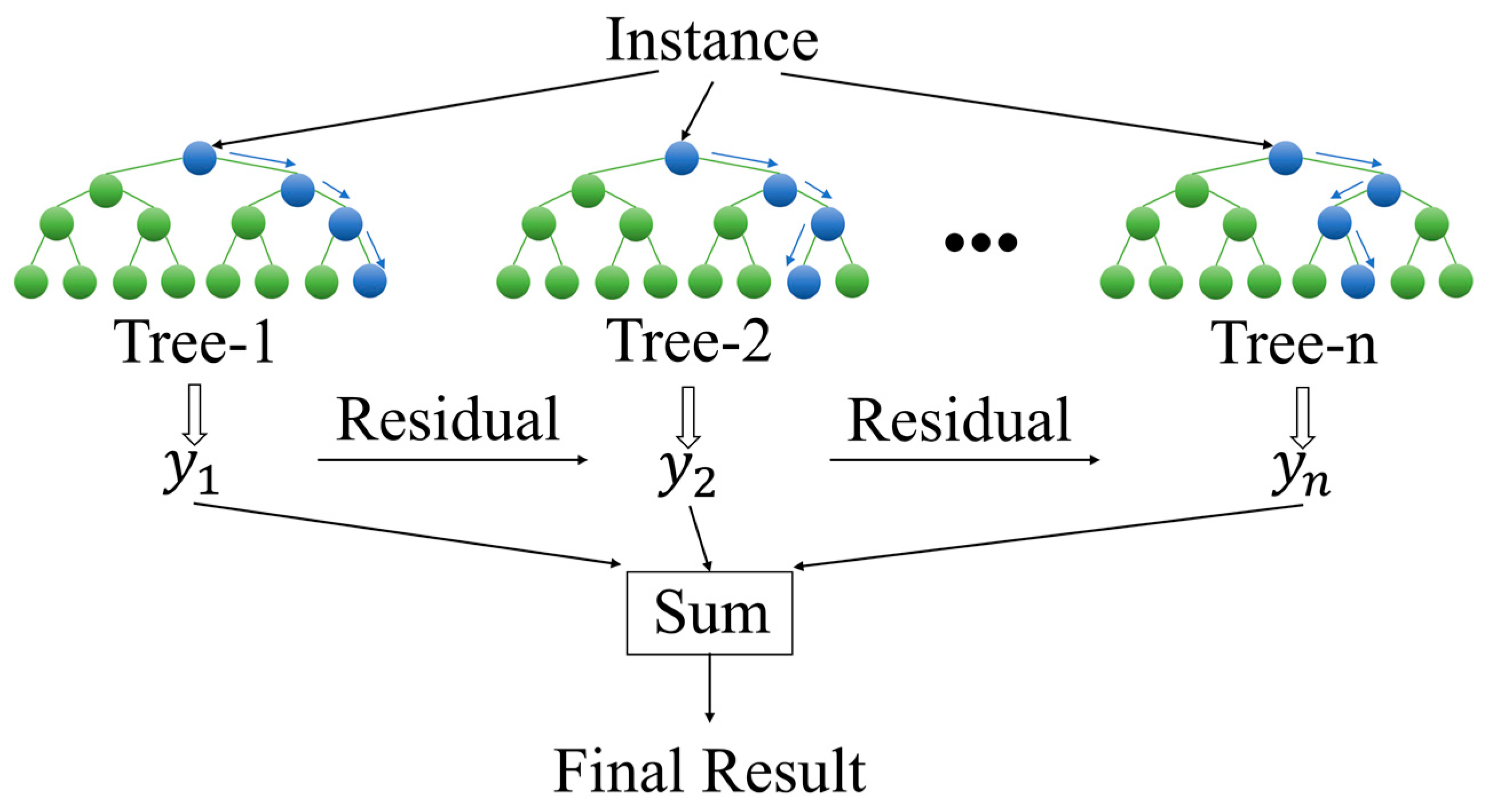 Applsci 14 02716 g005