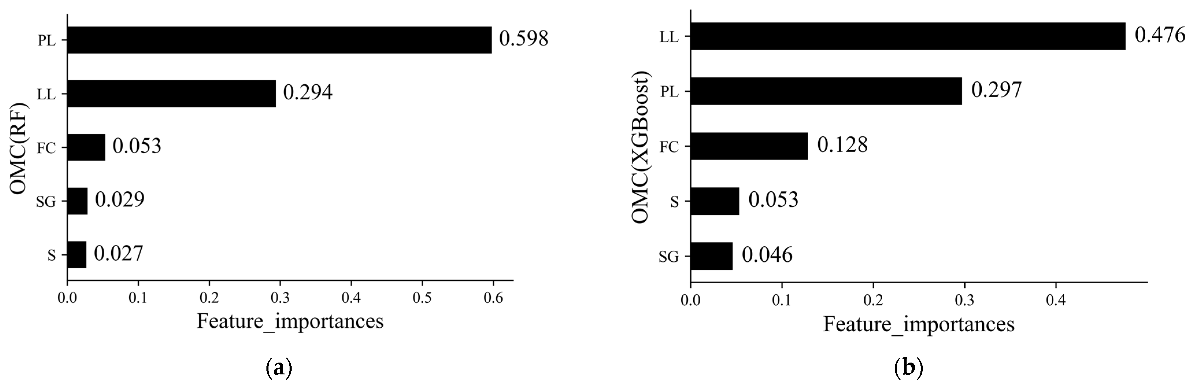 Applsci 14 02716 g011