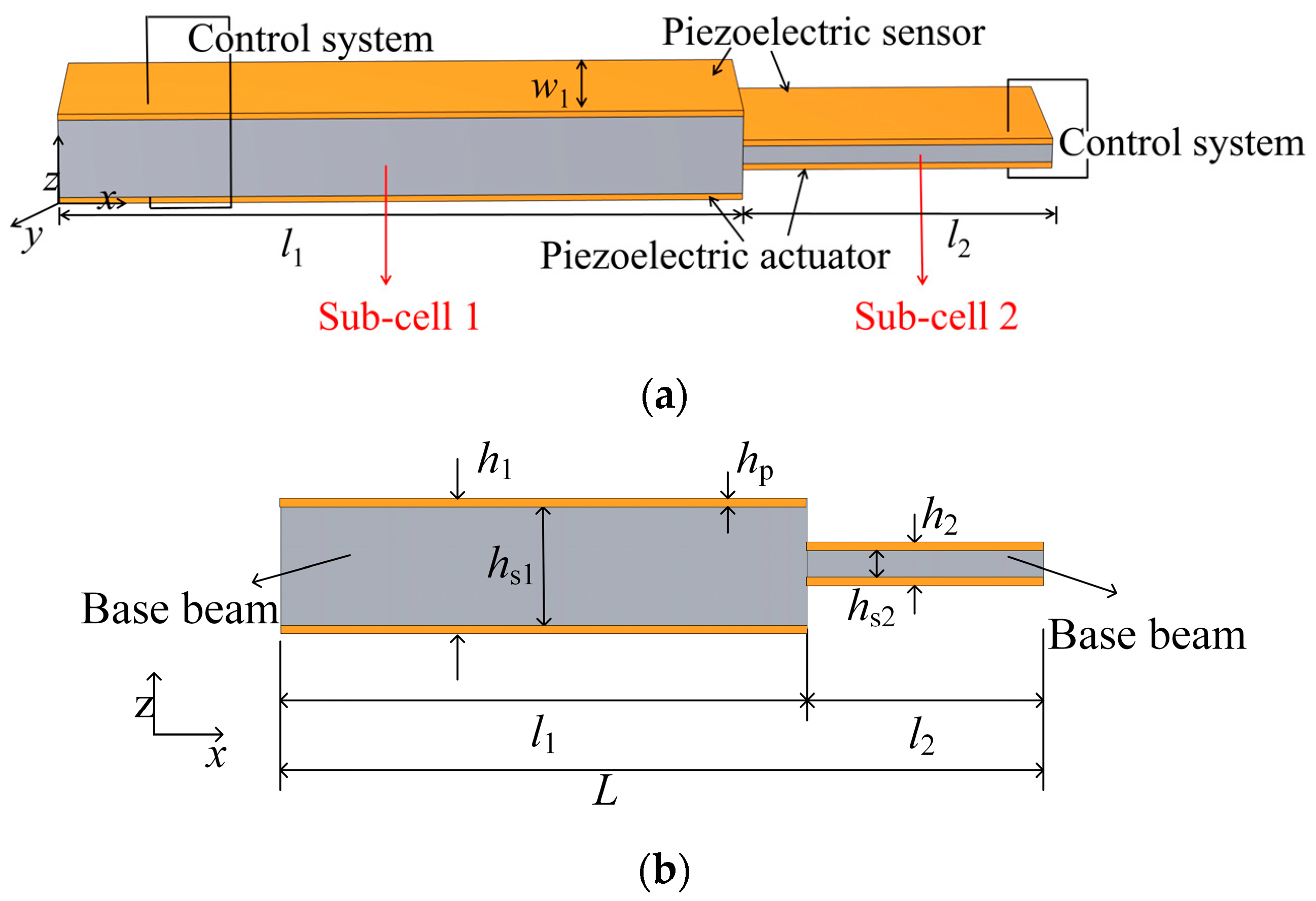 Applsci 14 02717 g001