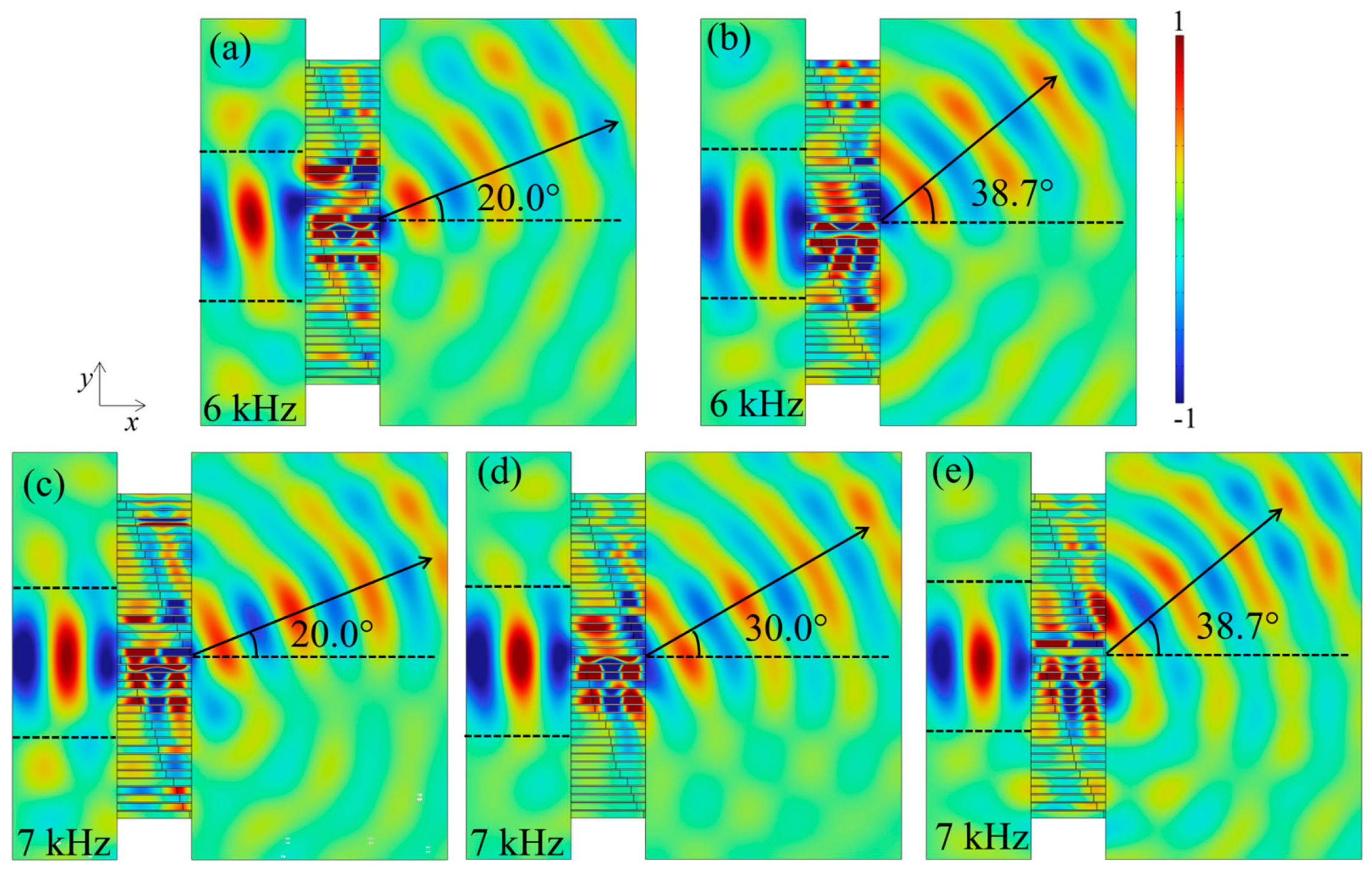 Applsci 14 02717 g005