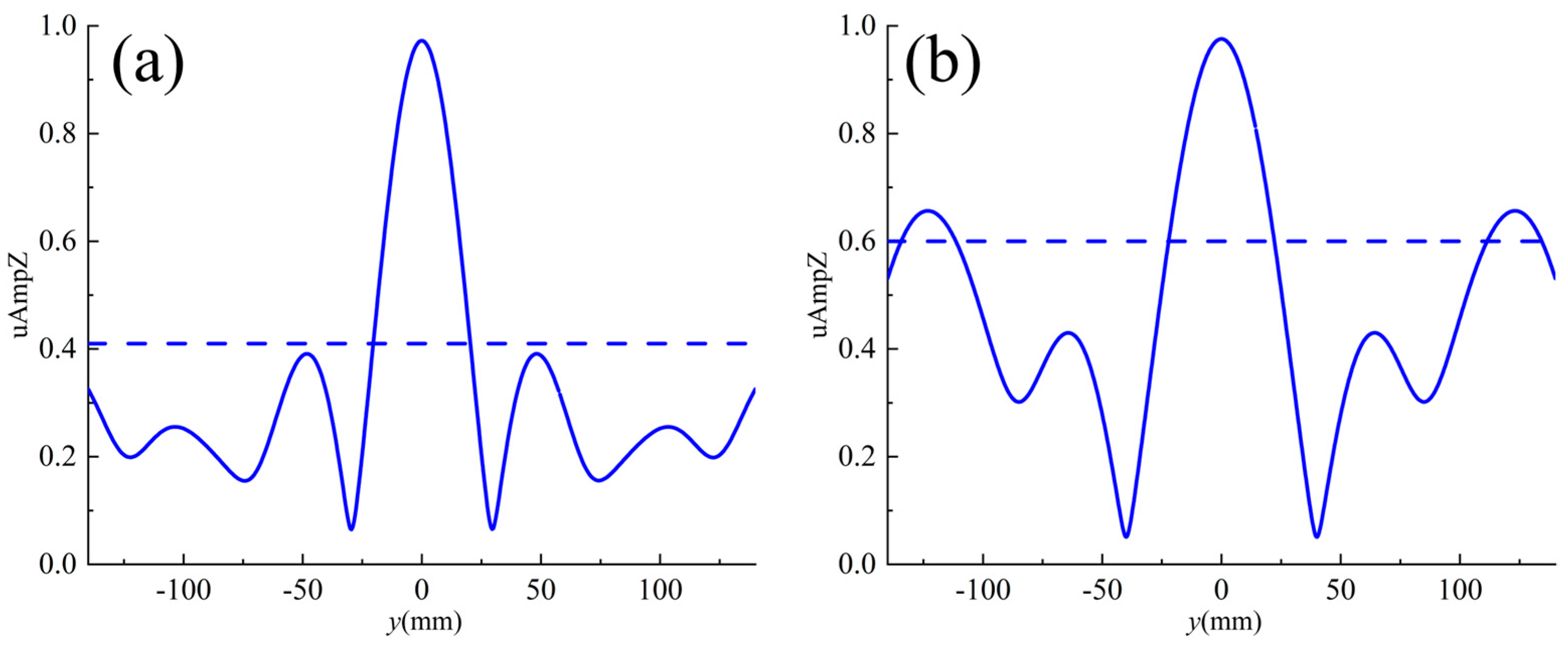 Applsci 14 02717 g007
