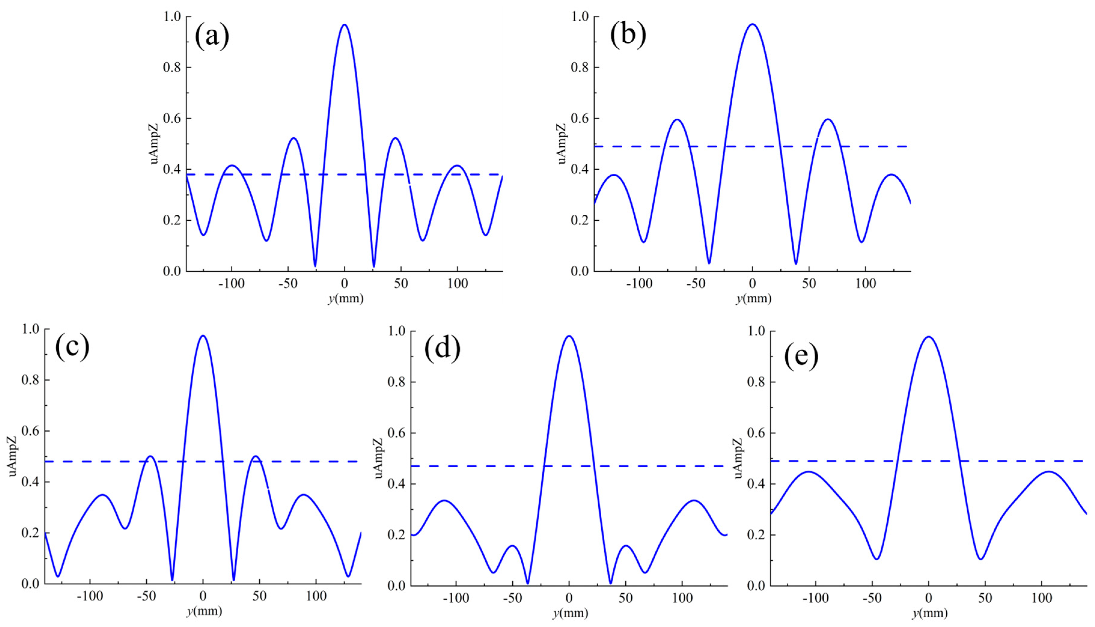 Applsci 14 02717 g009