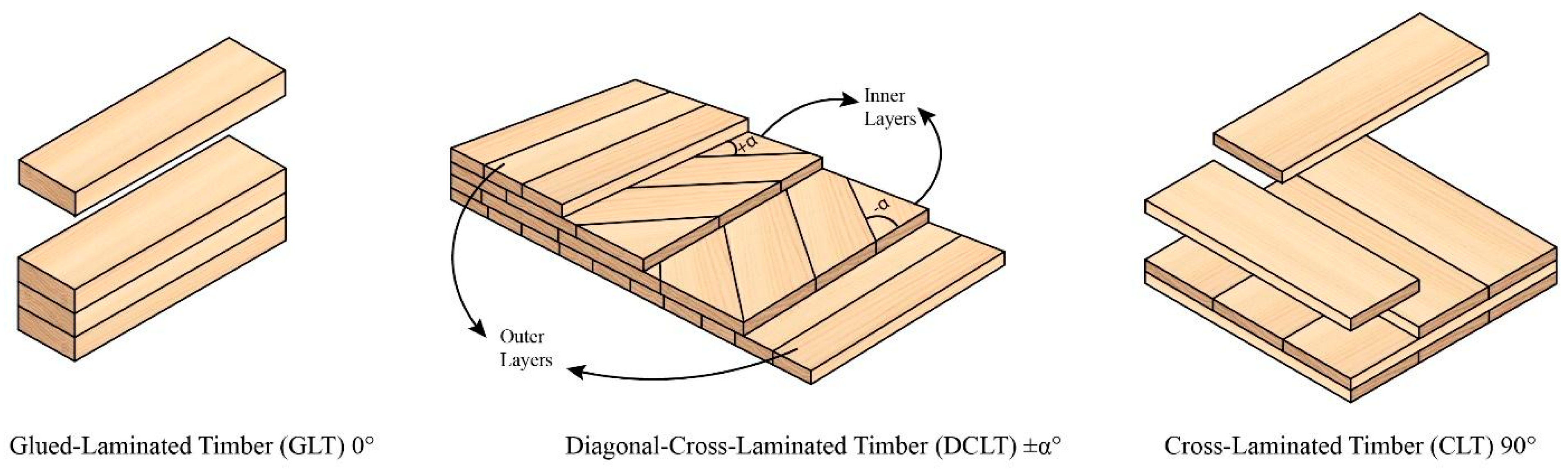 Applsci 14 02718 g002