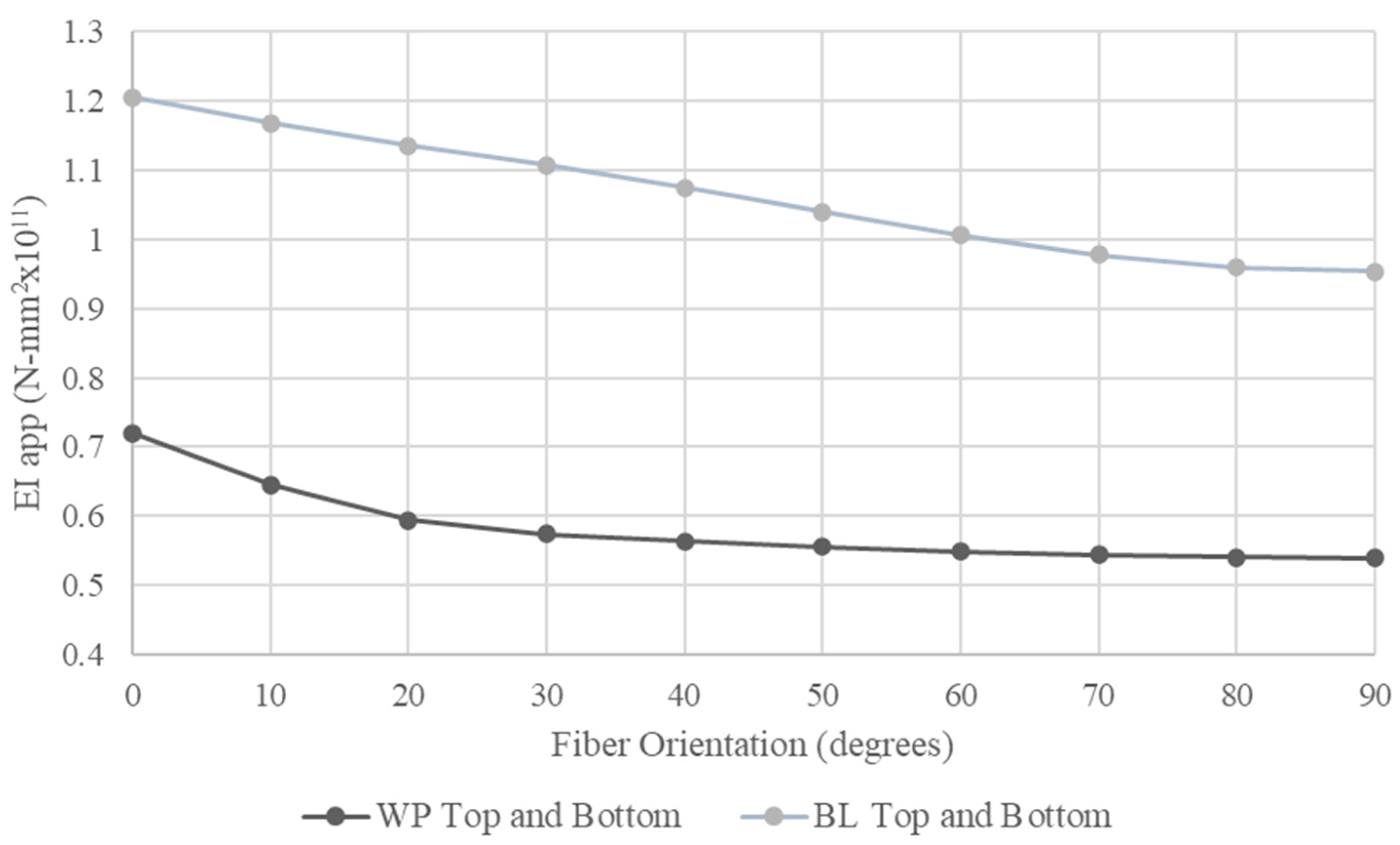 Applsci 14 02718 g003