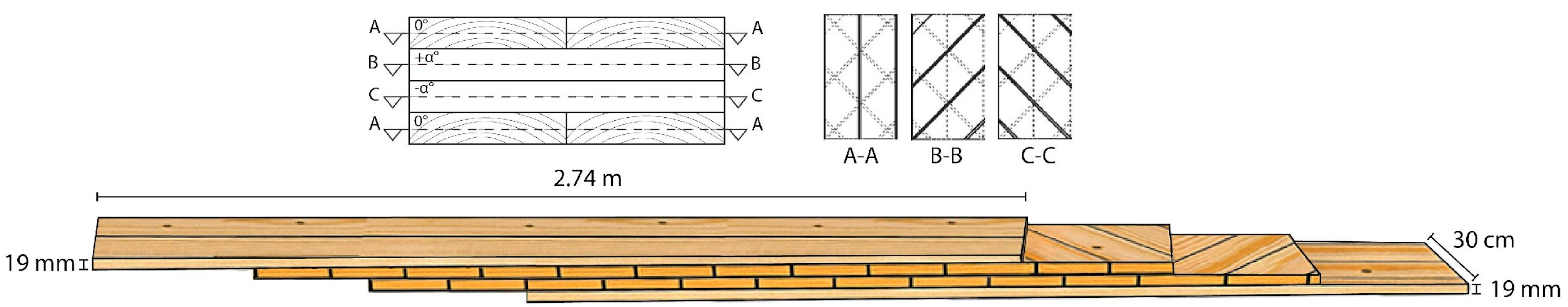 Applsci 14 02718 g004