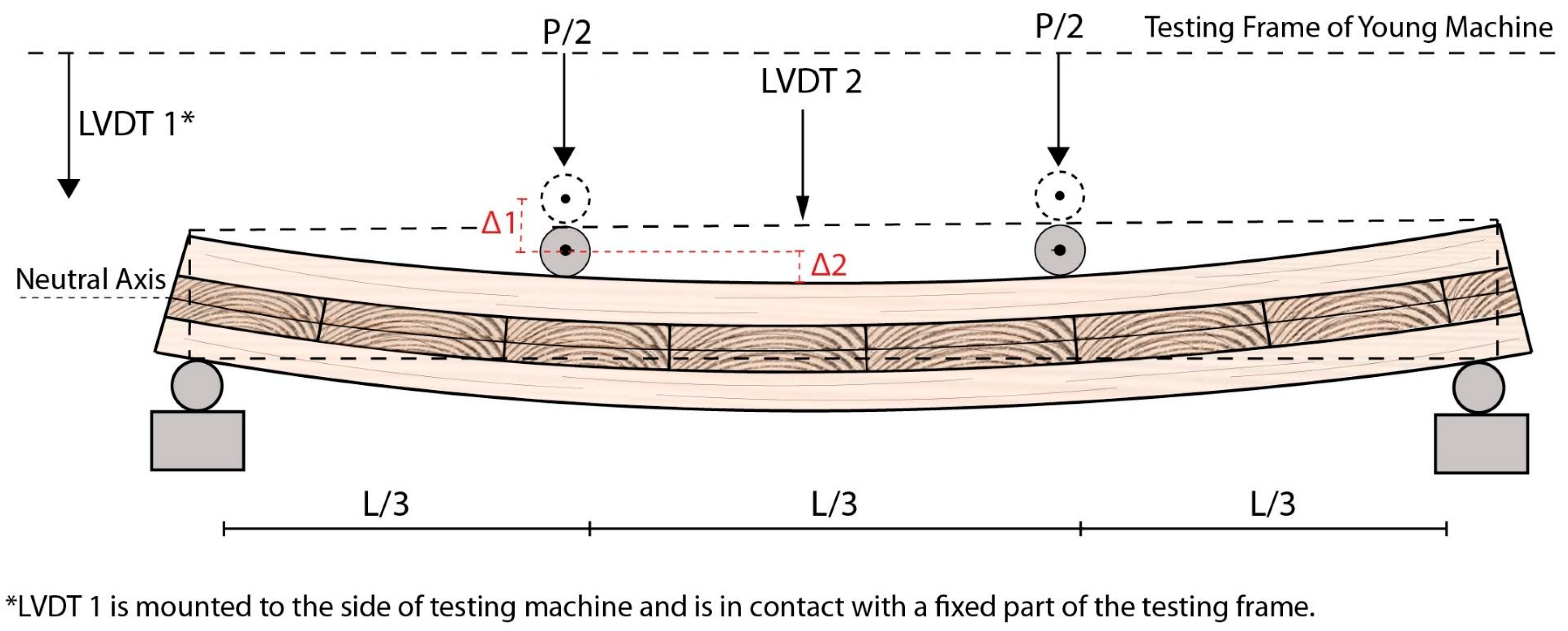 Applsci 14 02718 g006