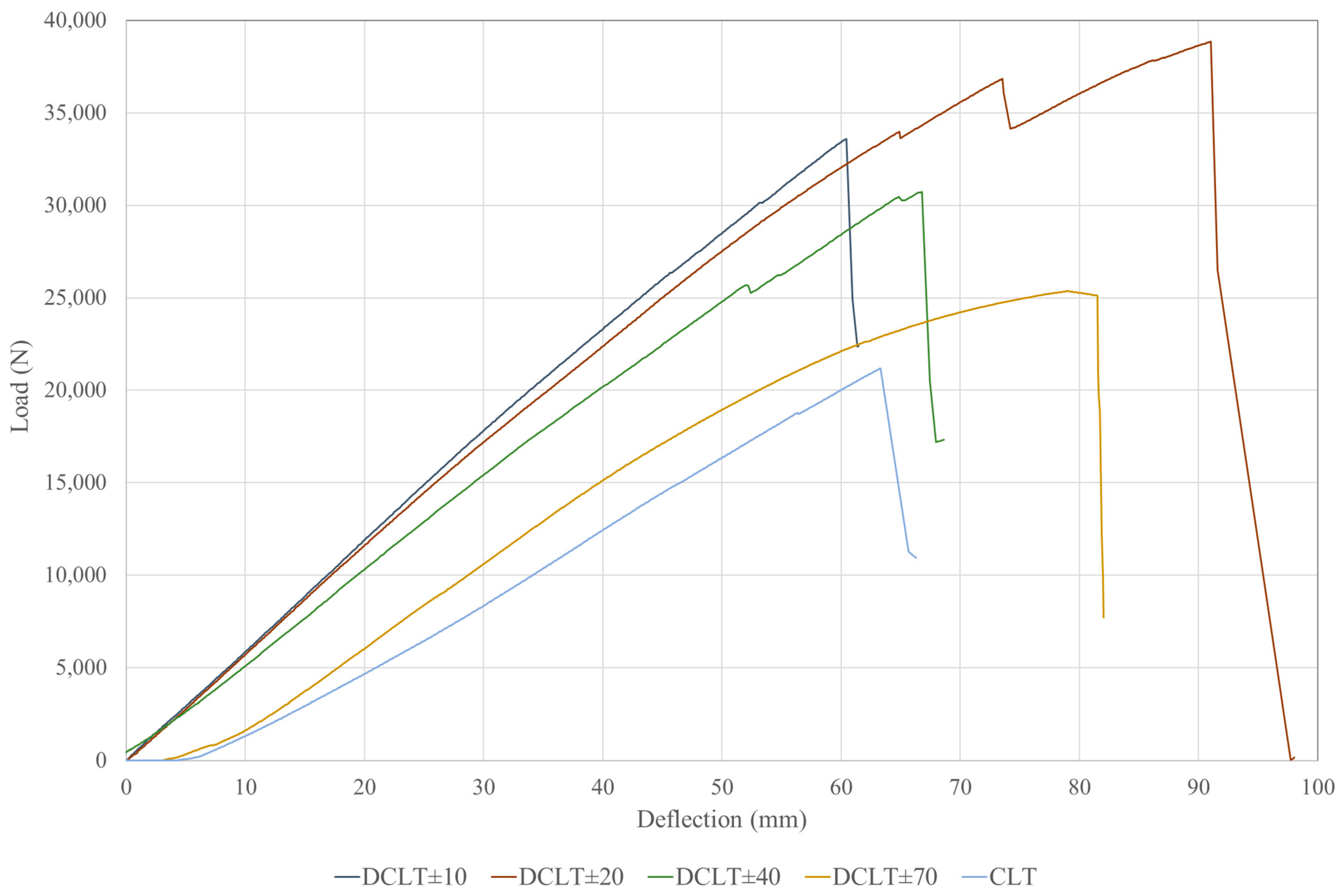 Applsci 14 02718 g011