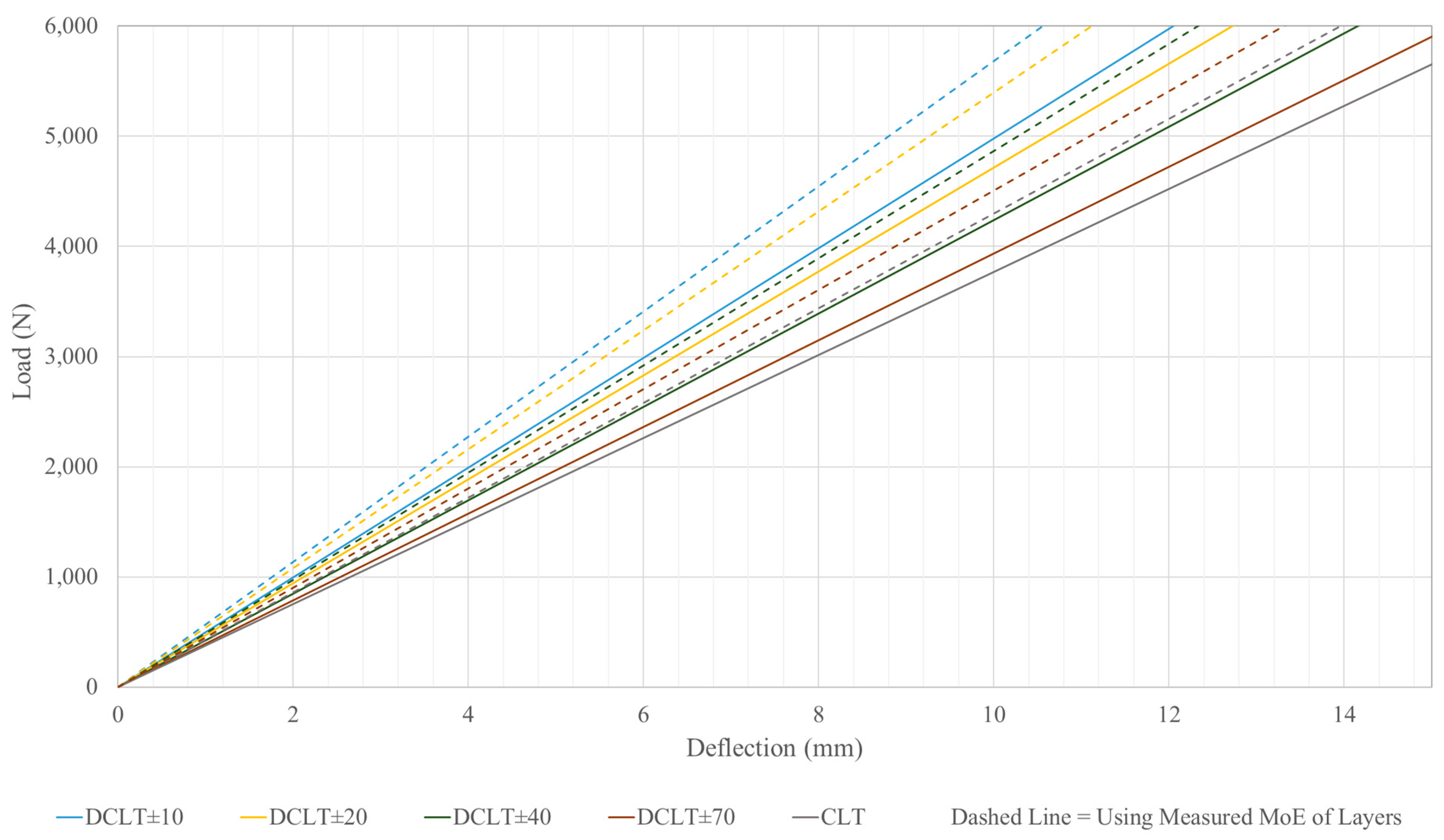 Applsci 14 02718 g013