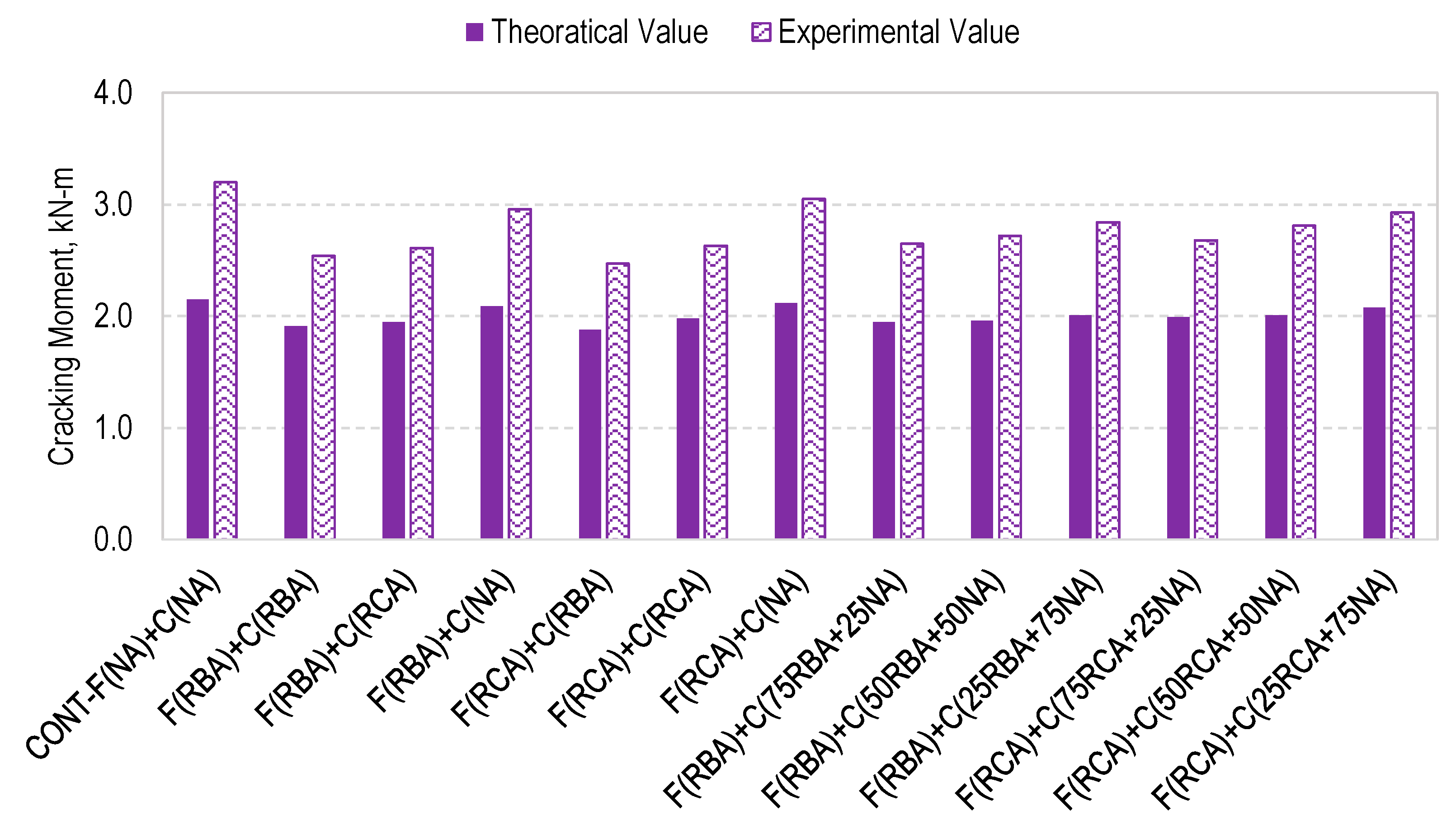 Applsci 14 02719 g015