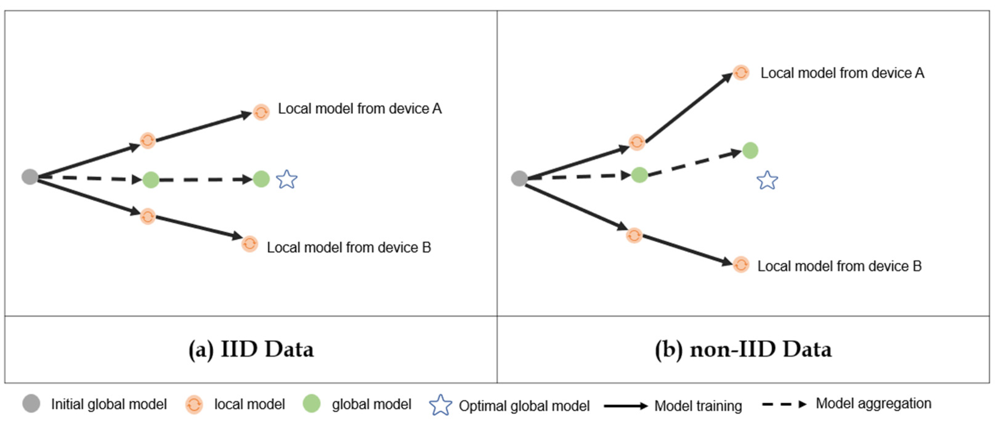 Applsci 14 02720 g002