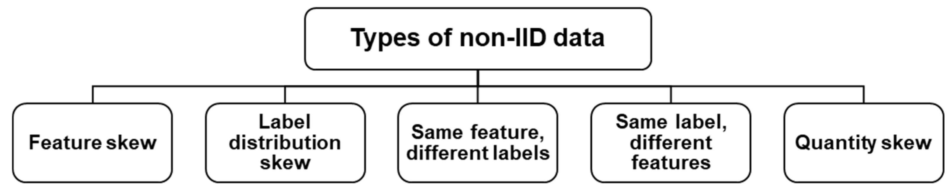 Applsci 14 02720 g003
