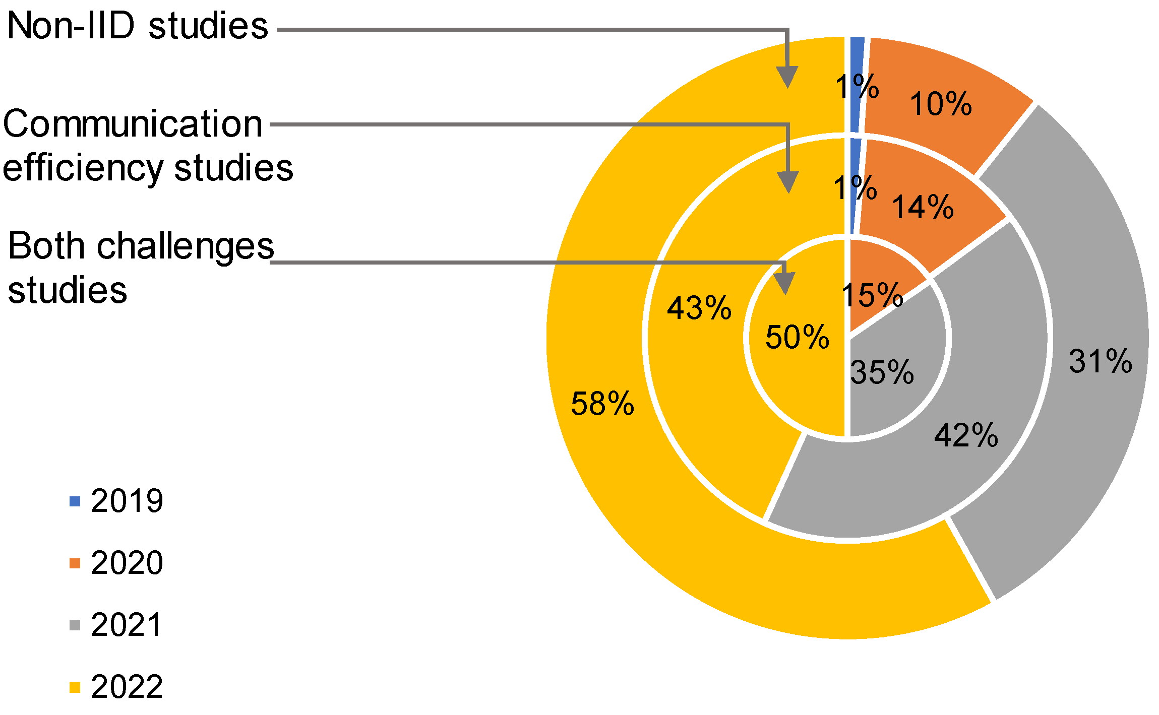 Applsci 14 02720 g005