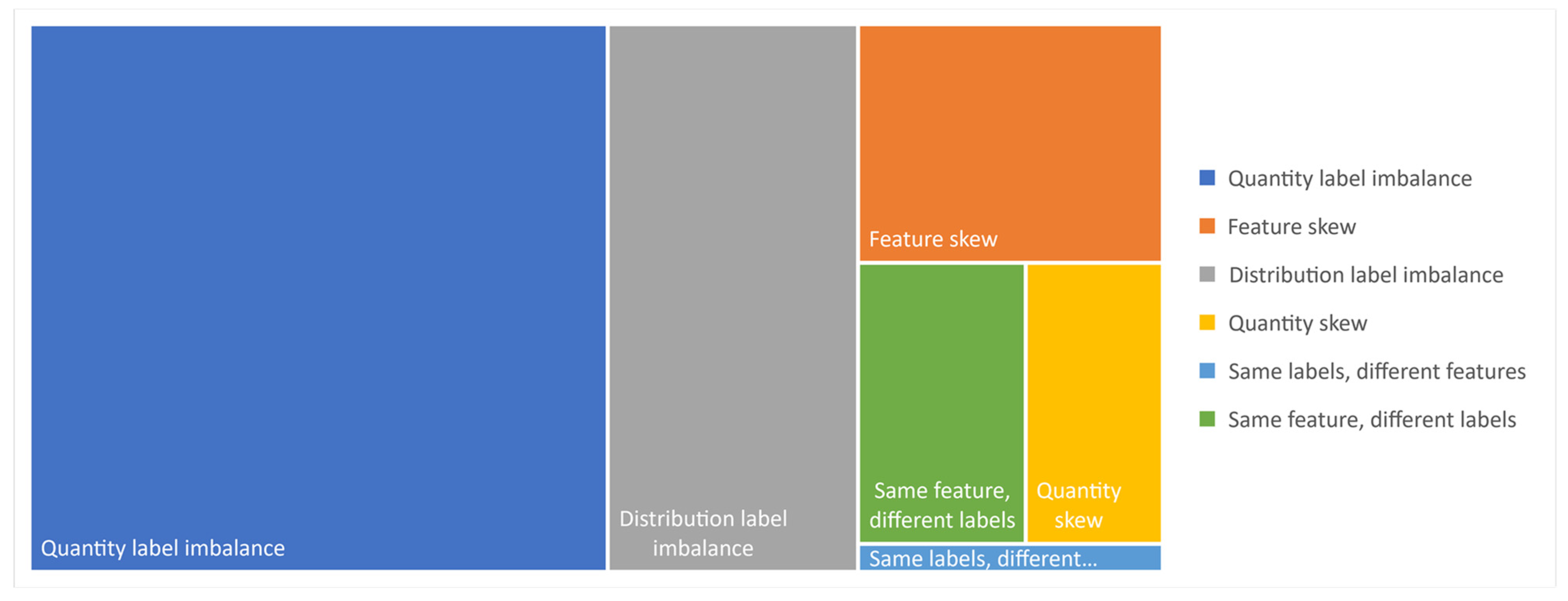 Applsci 14 02720 g007