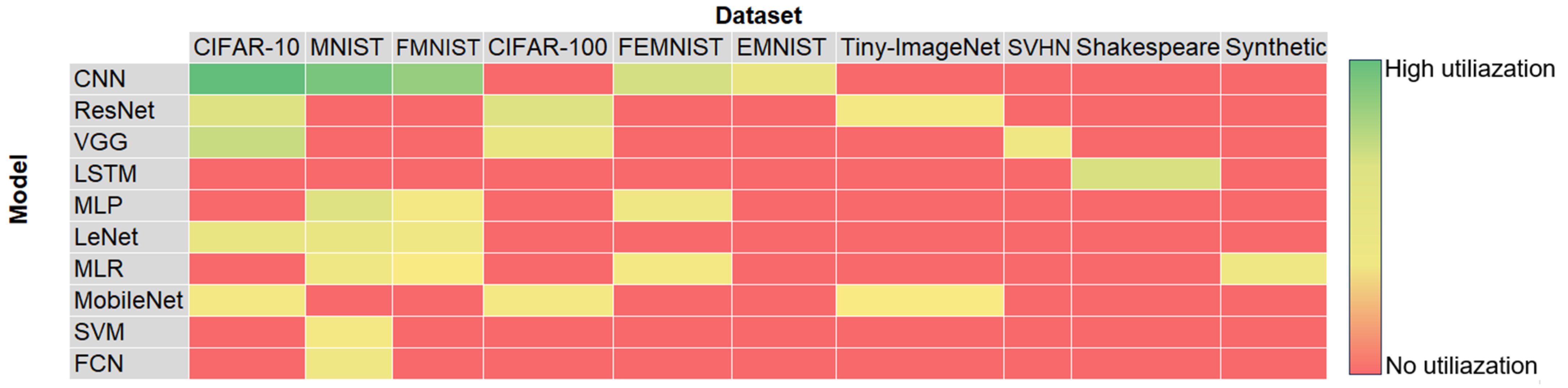 Applsci 14 02720 g011
