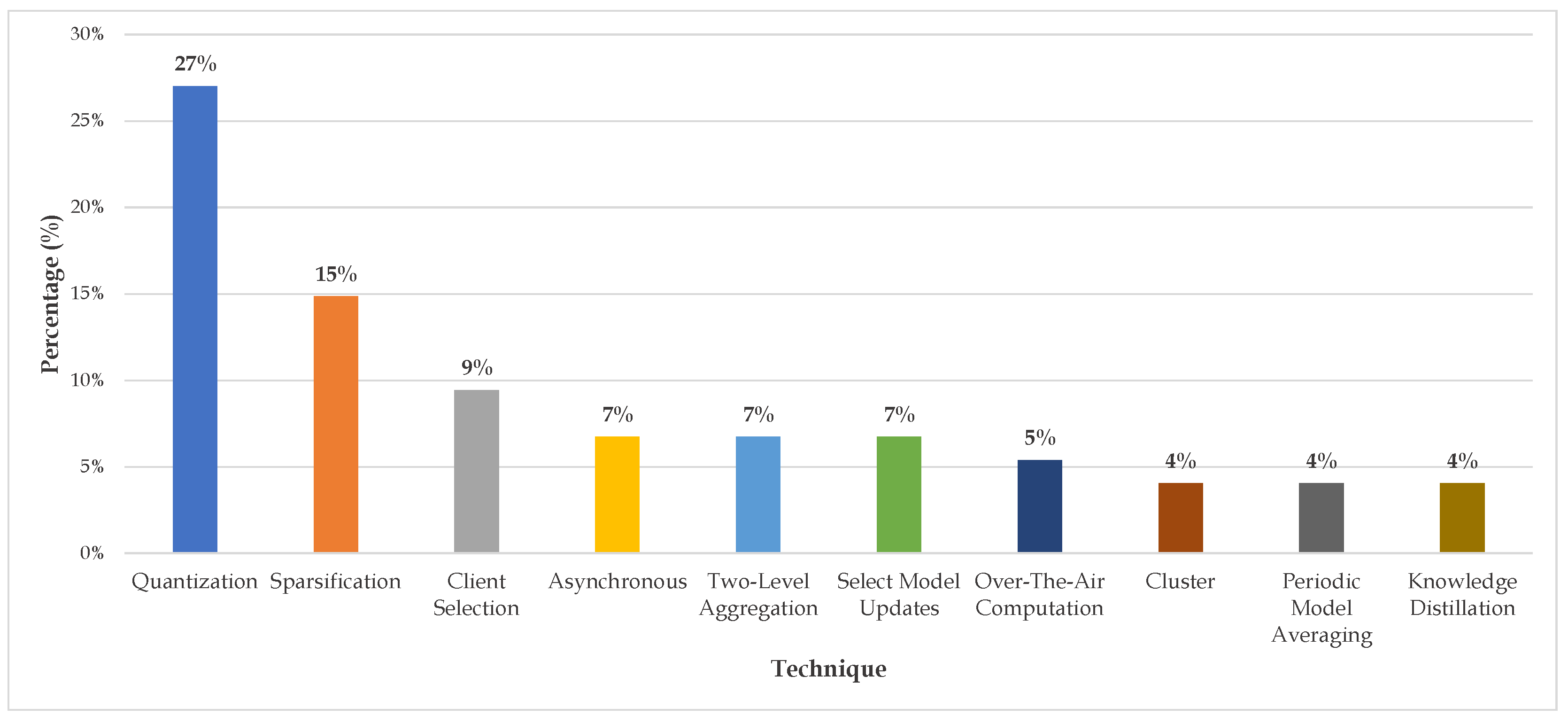 Applsci 14 02720 g012
