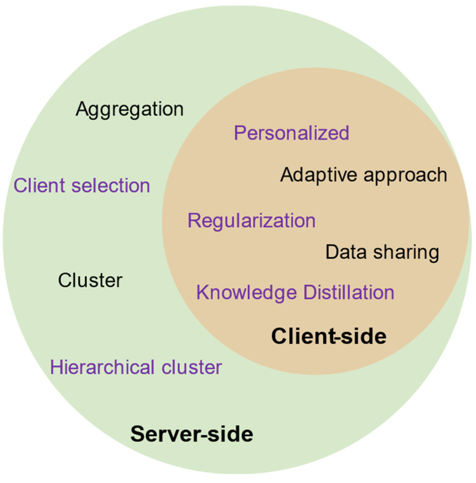 Applsci 14 02720 g020