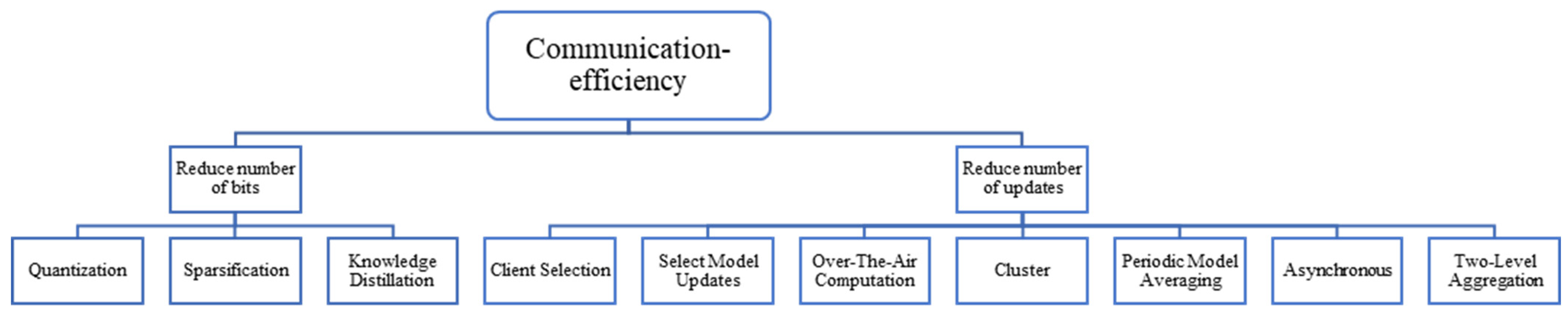 Applsci 14 02720 g021