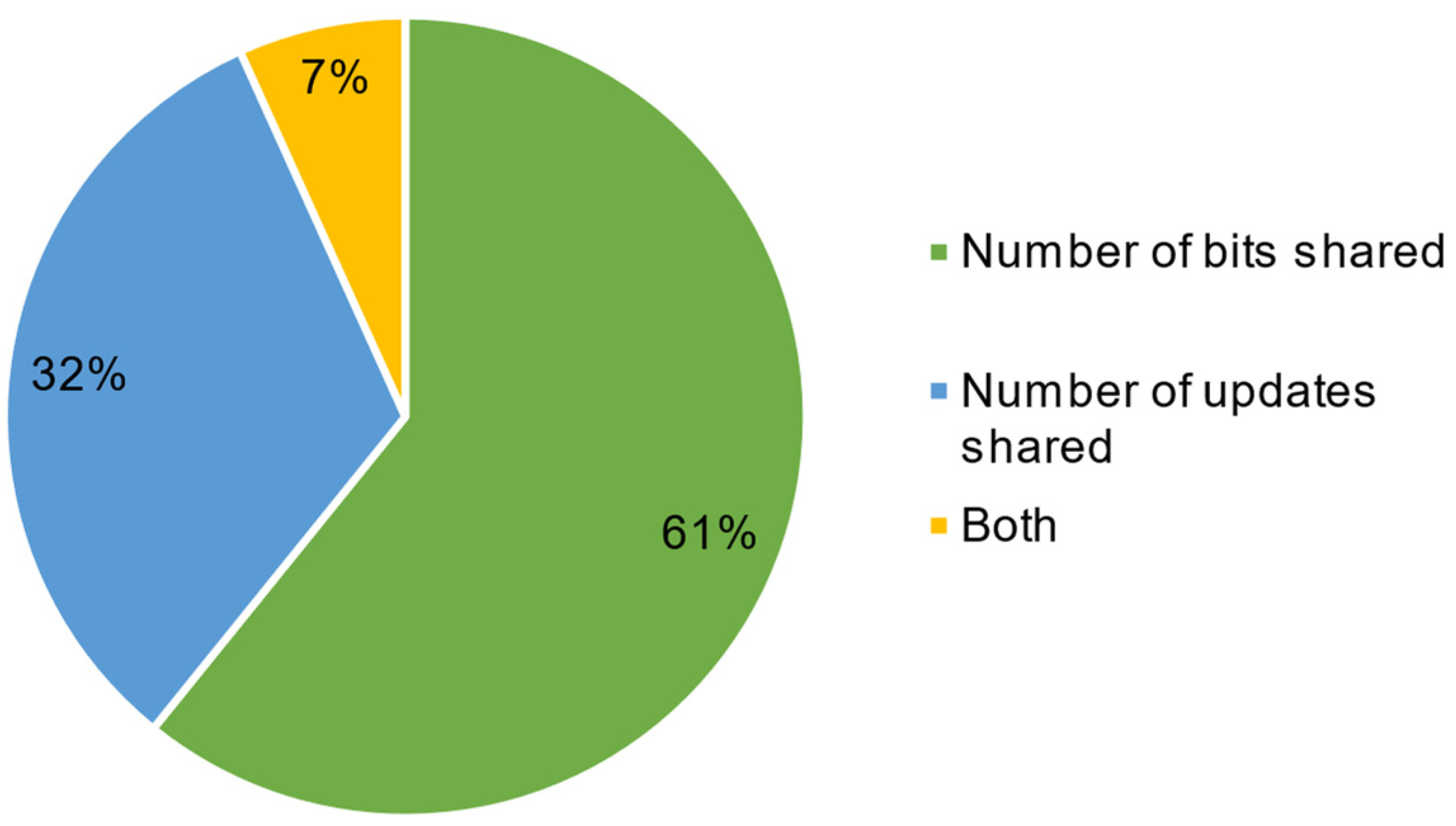 Applsci 14 02720 g022